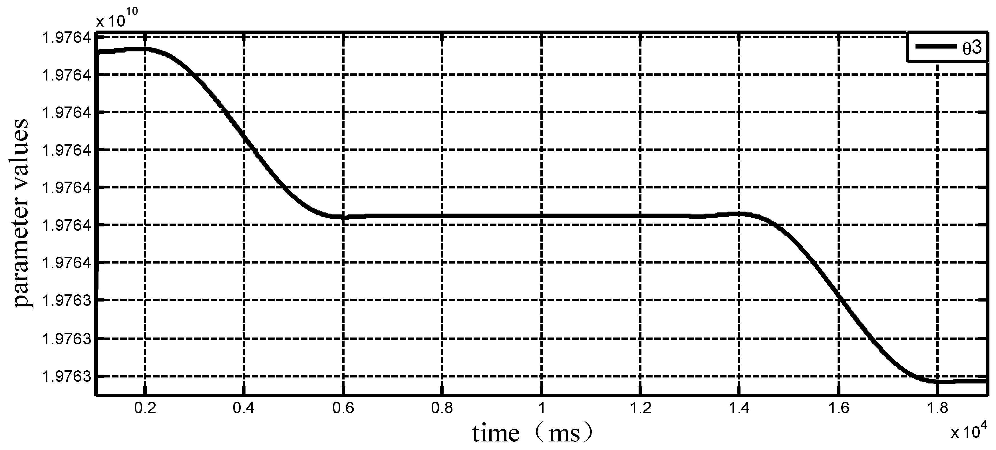 Symmetry 11 00878 g019 Symmetry 11 00878 g019