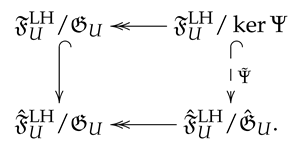Symmetry 11 00880 i002