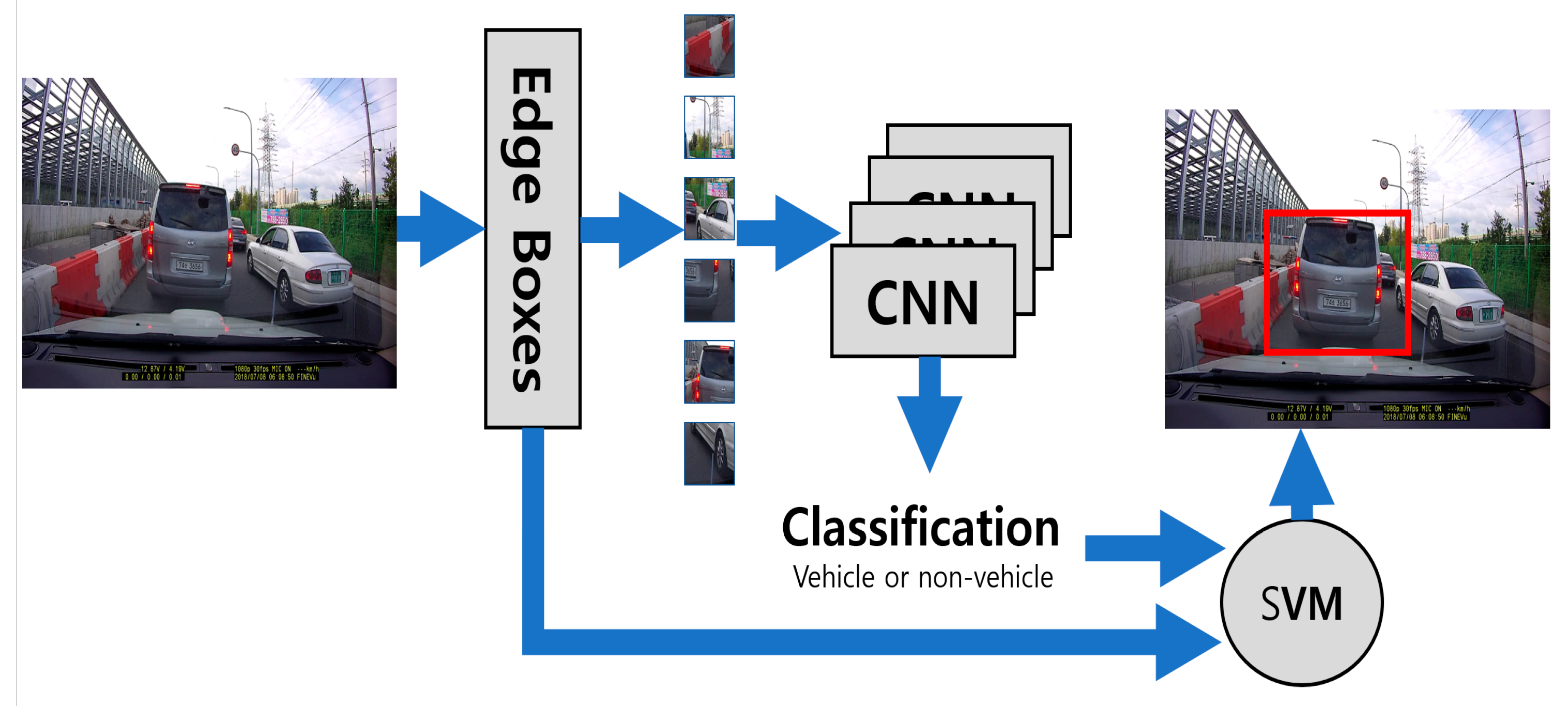 Symmetry 11 00882 g004 Symmetry 11 00882 g004