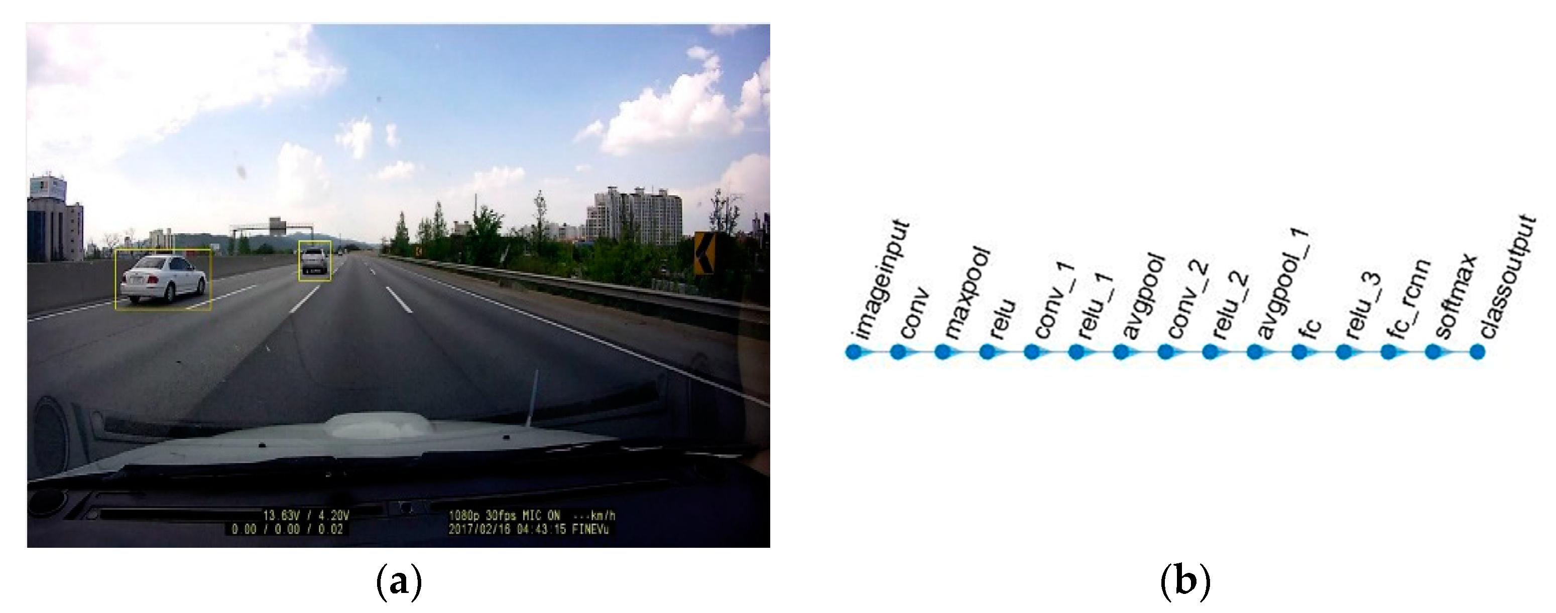 Symmetry 11 00882 g005 Symmetry 11 00882 g005