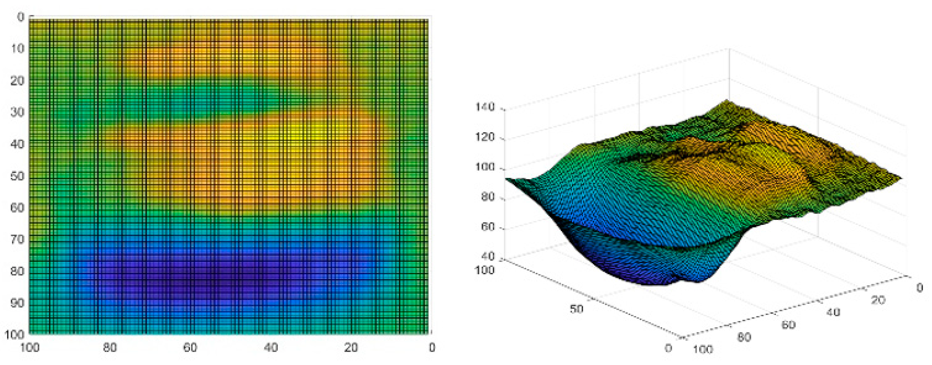 Symmetry 11 00882 g008 Symmetry 11 00882 g008