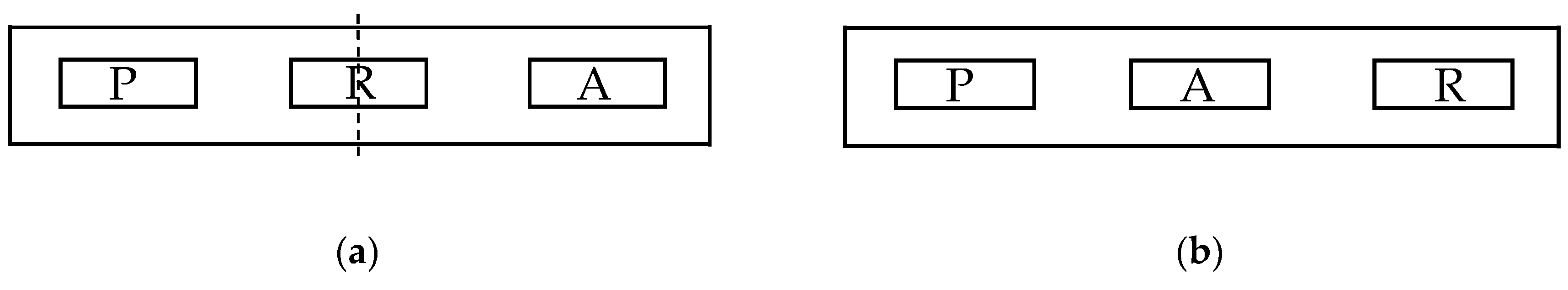 Symmetry 11 00883 g002