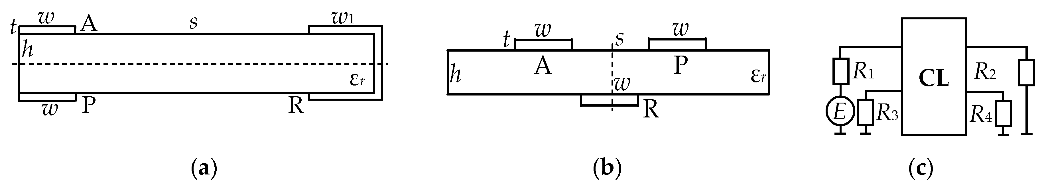 Symmetry 11 00883 g003
