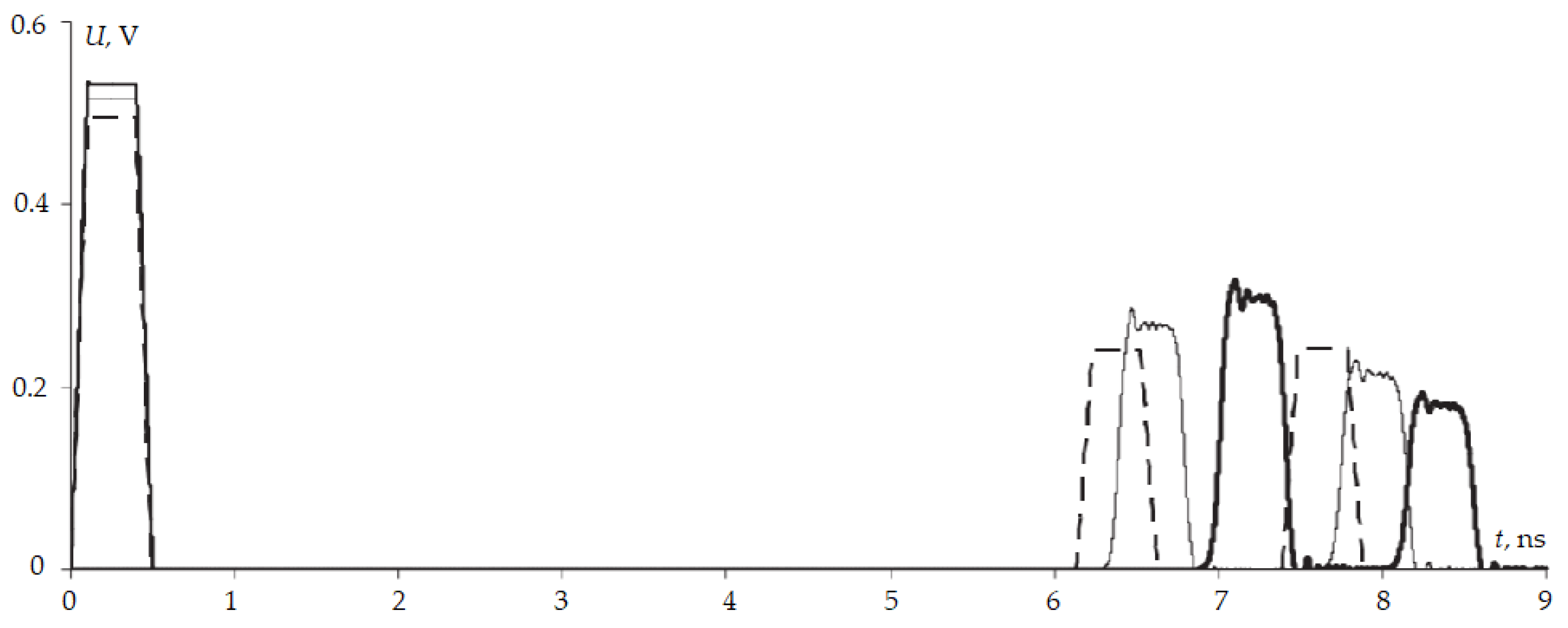 Symmetry 11 00883 g008