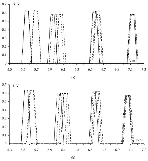 Importance of symmetry in life image