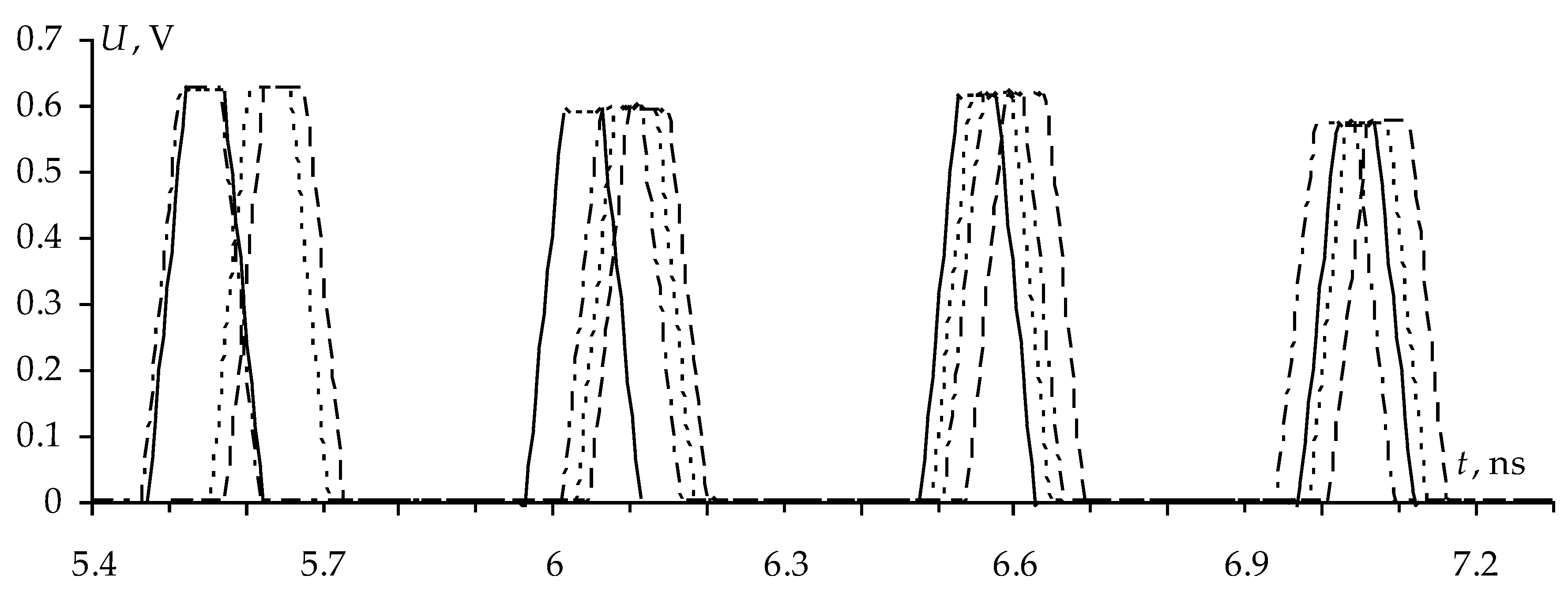 Symmetry 11 00883 g010
