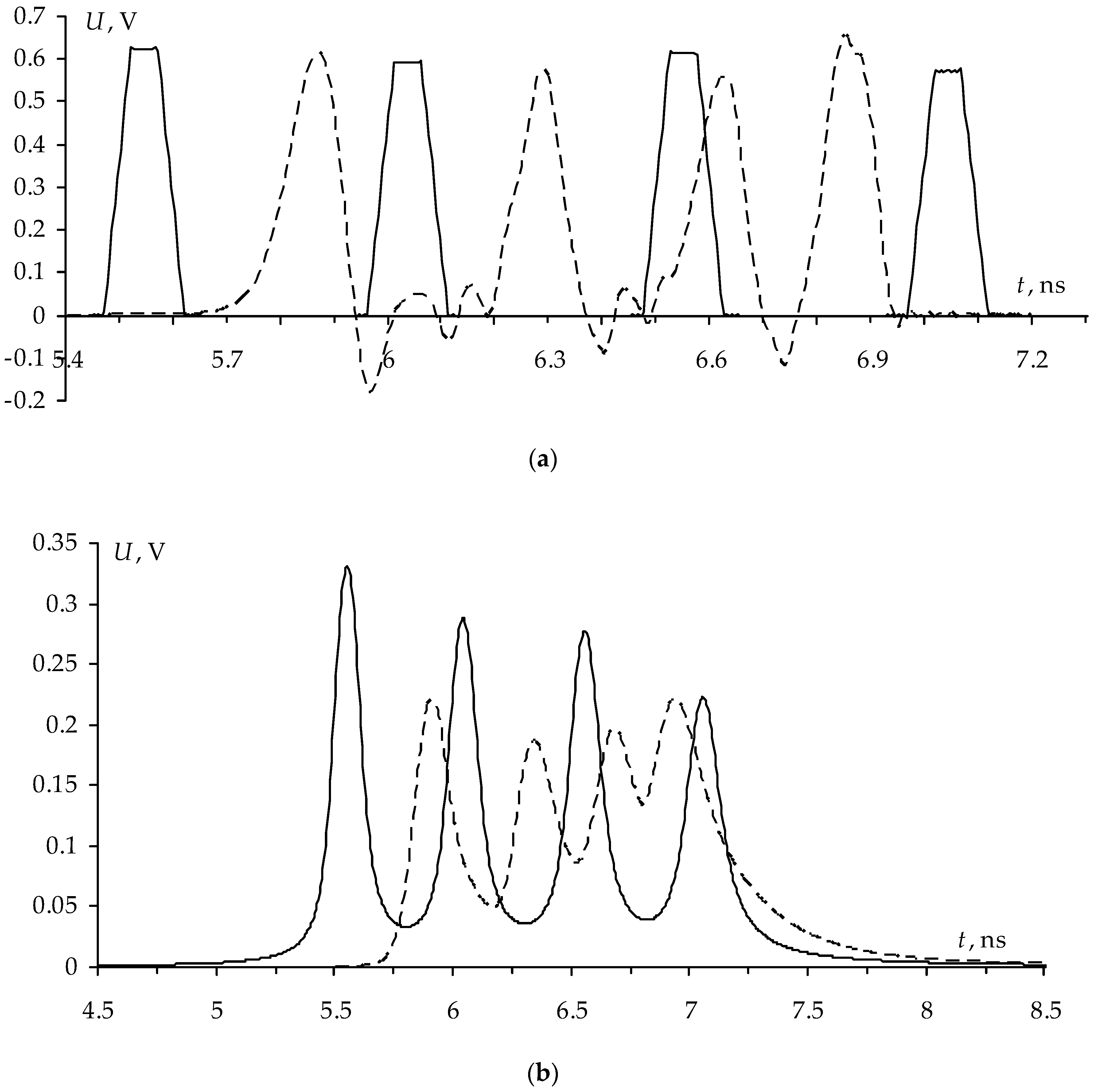 Symmetry 11 00883 g011