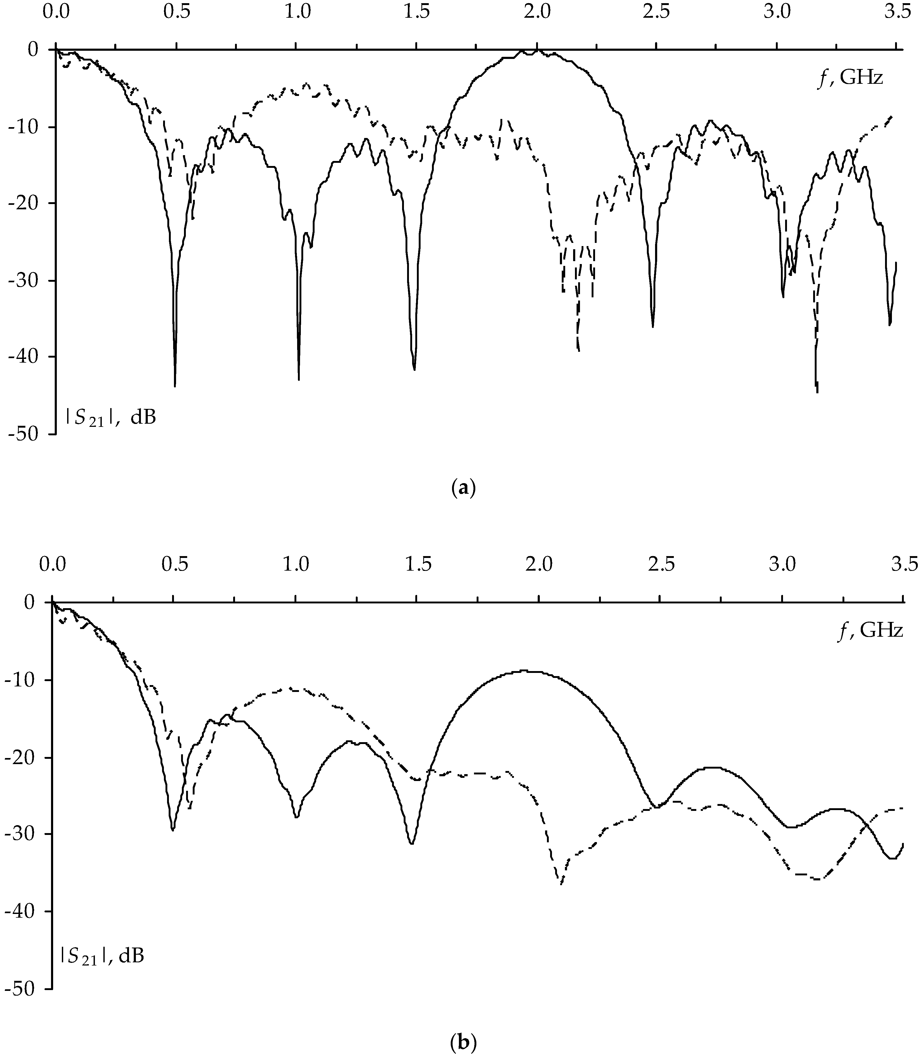 Symmetry 11 00883 g012