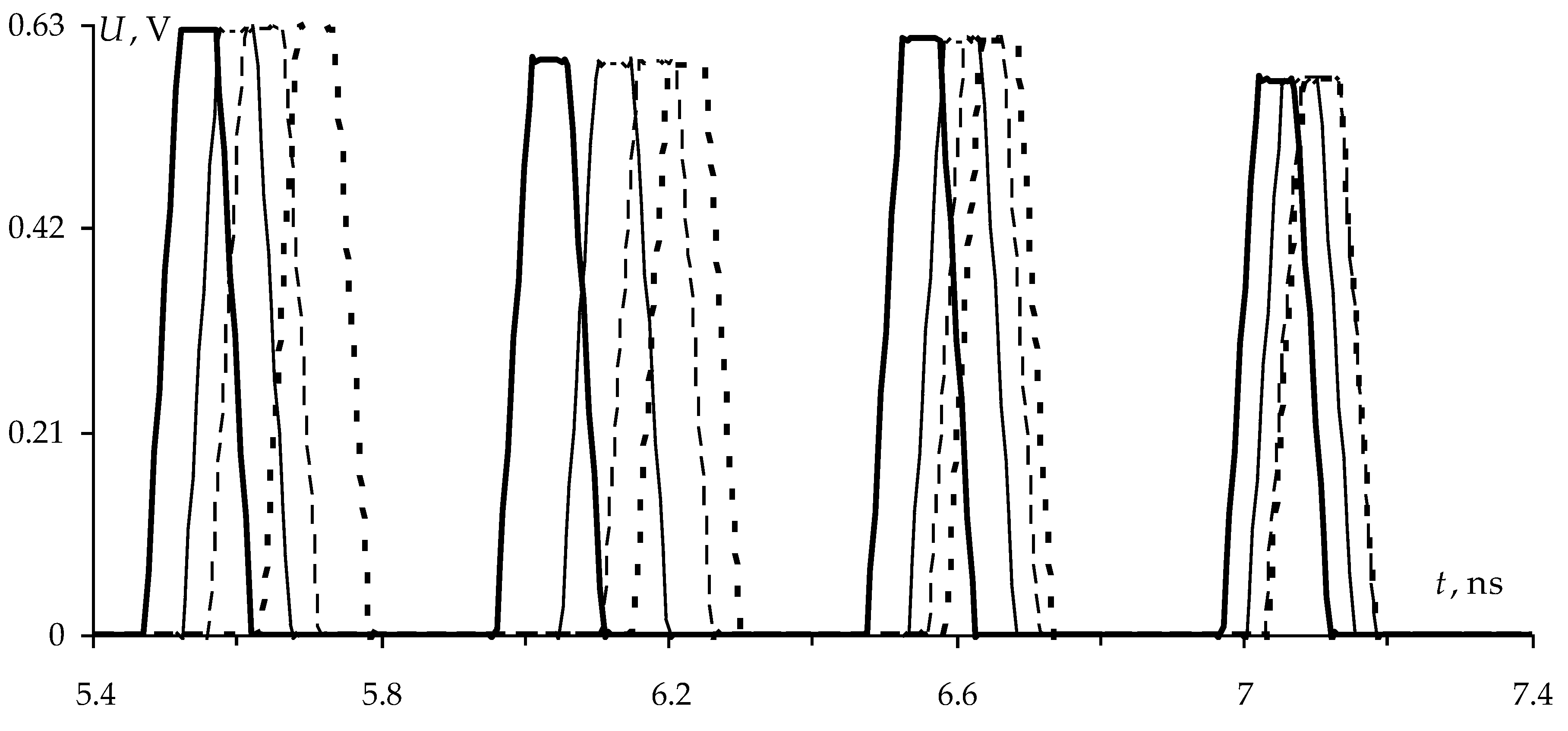 Symmetry 11 00883 g018