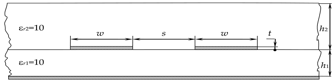 Symmetry 11 00883 i001