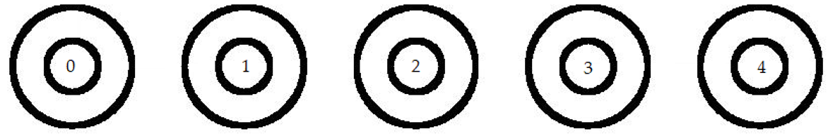 Symmetry 11 00883 i003