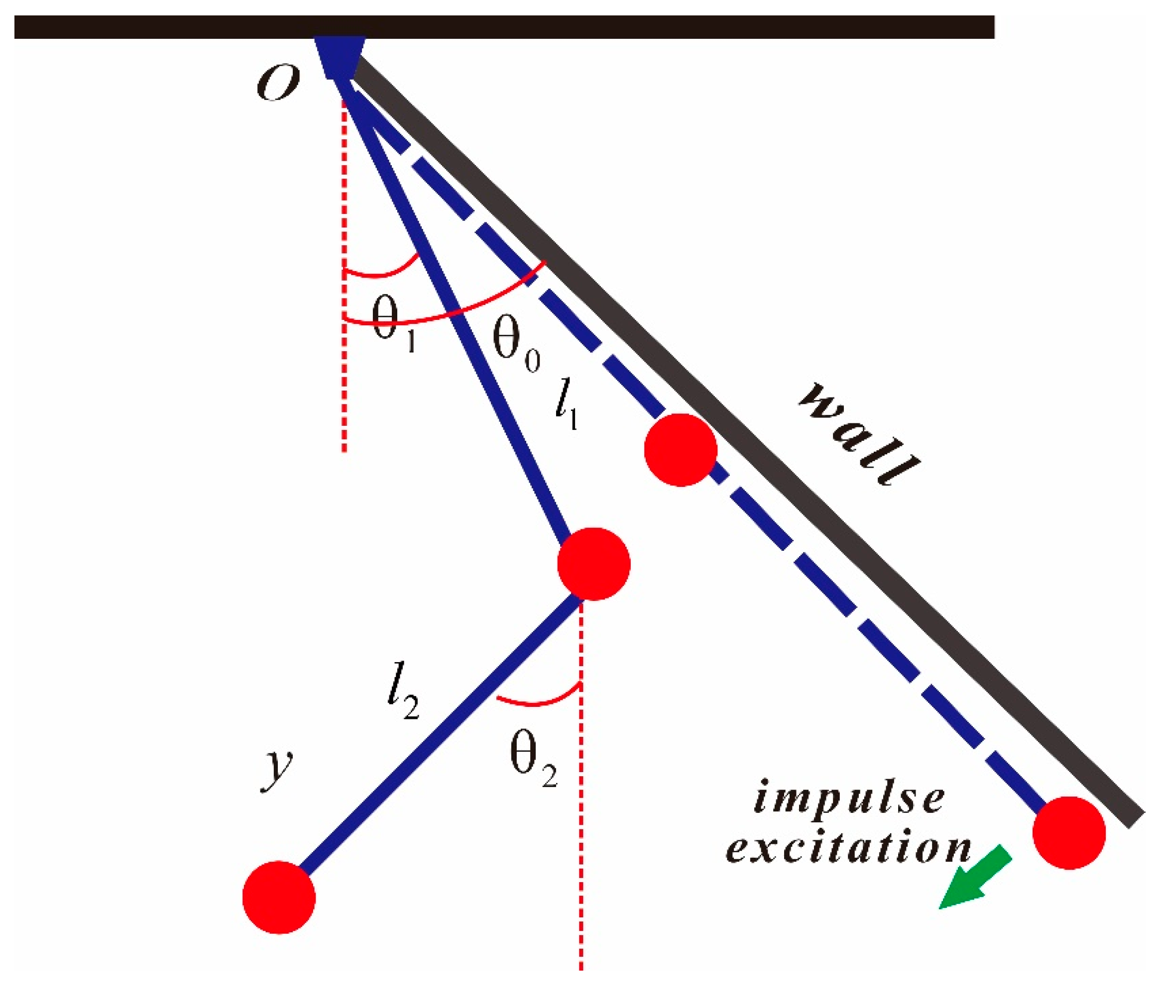 Symmetry, Free Full-Text