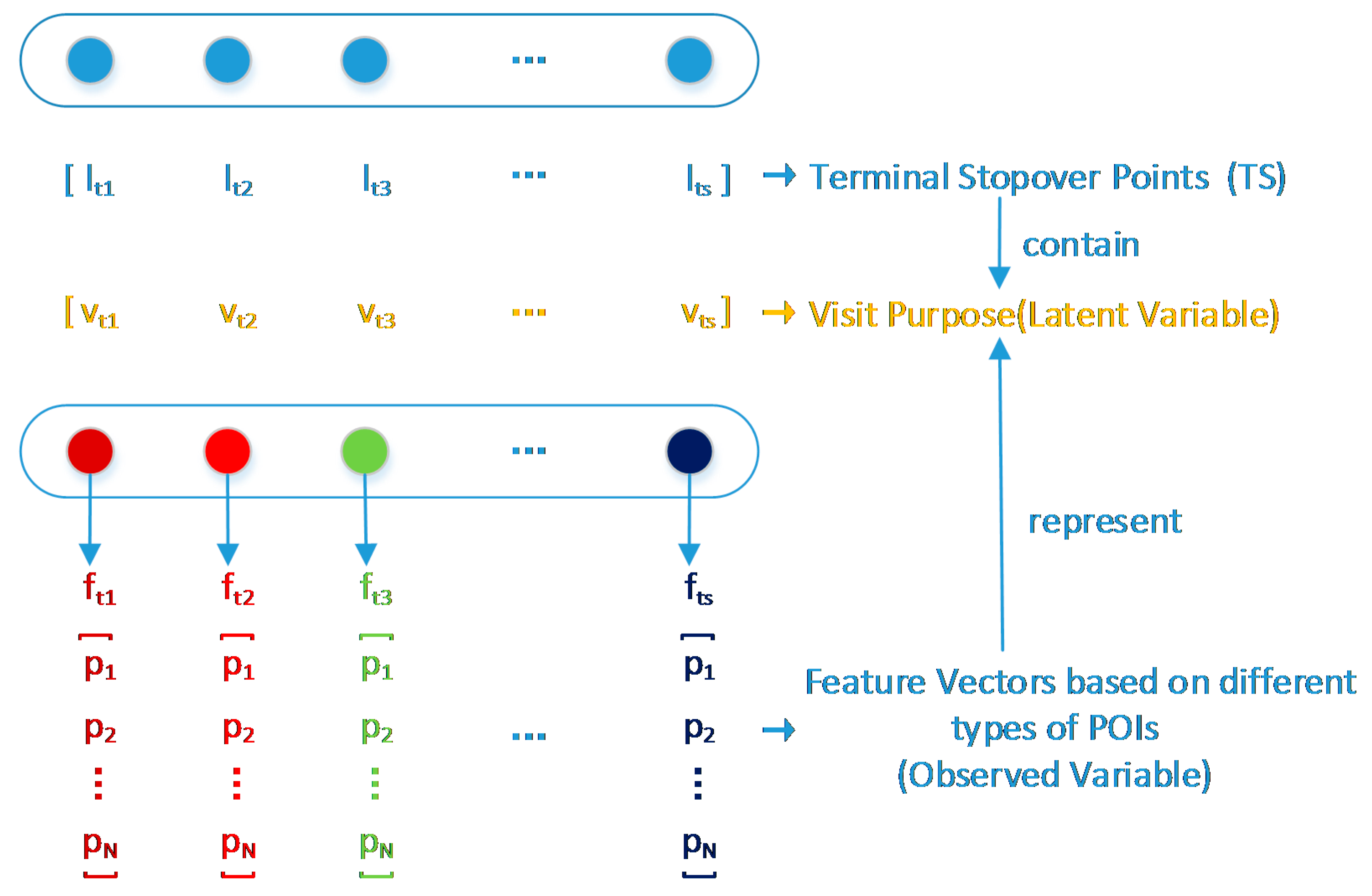 Symmetry 11 00889 g001