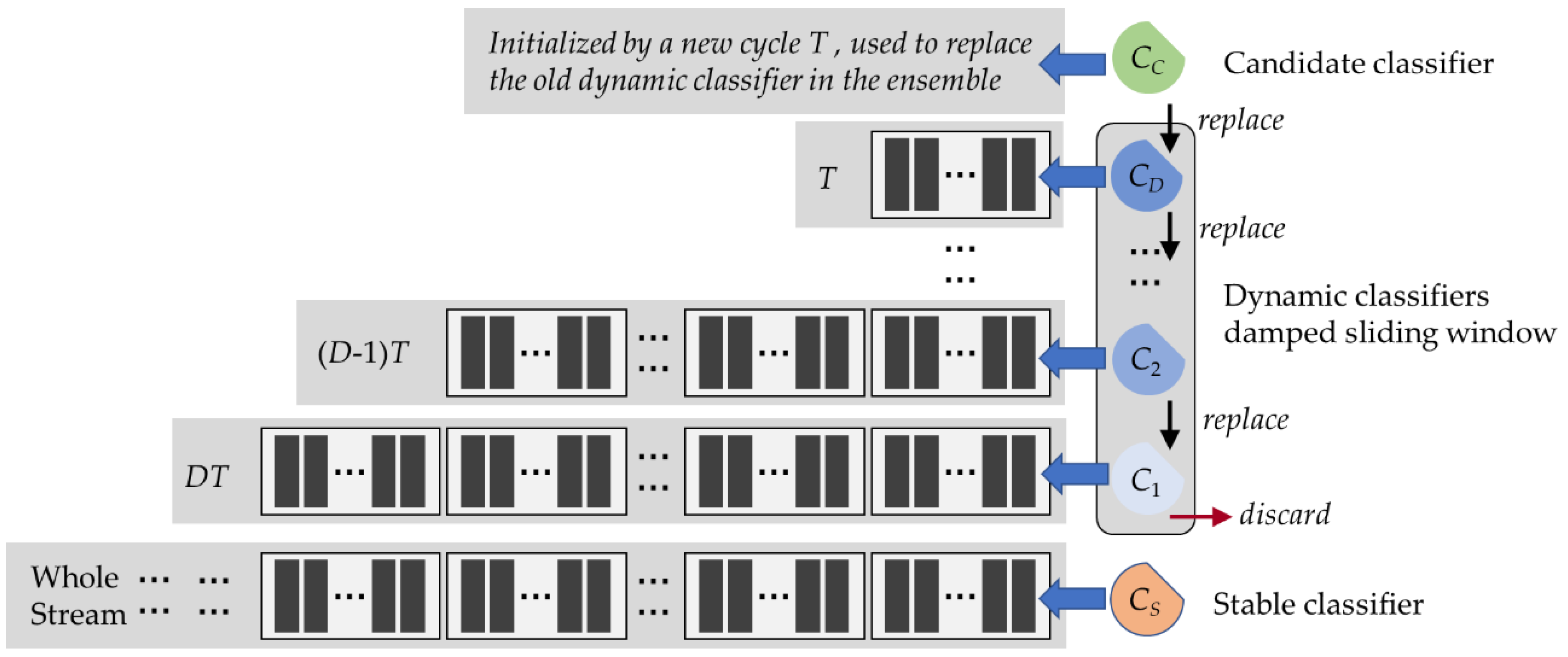 Symmetry 11 00890 g001