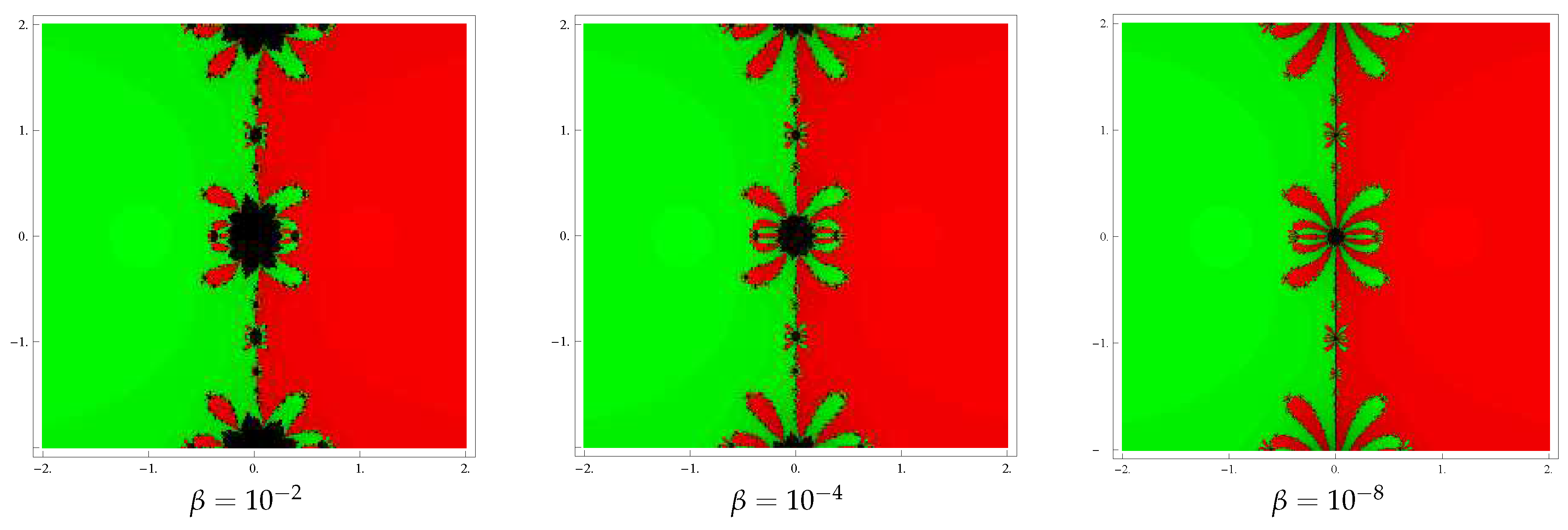 Symmetry 11 00891 g001