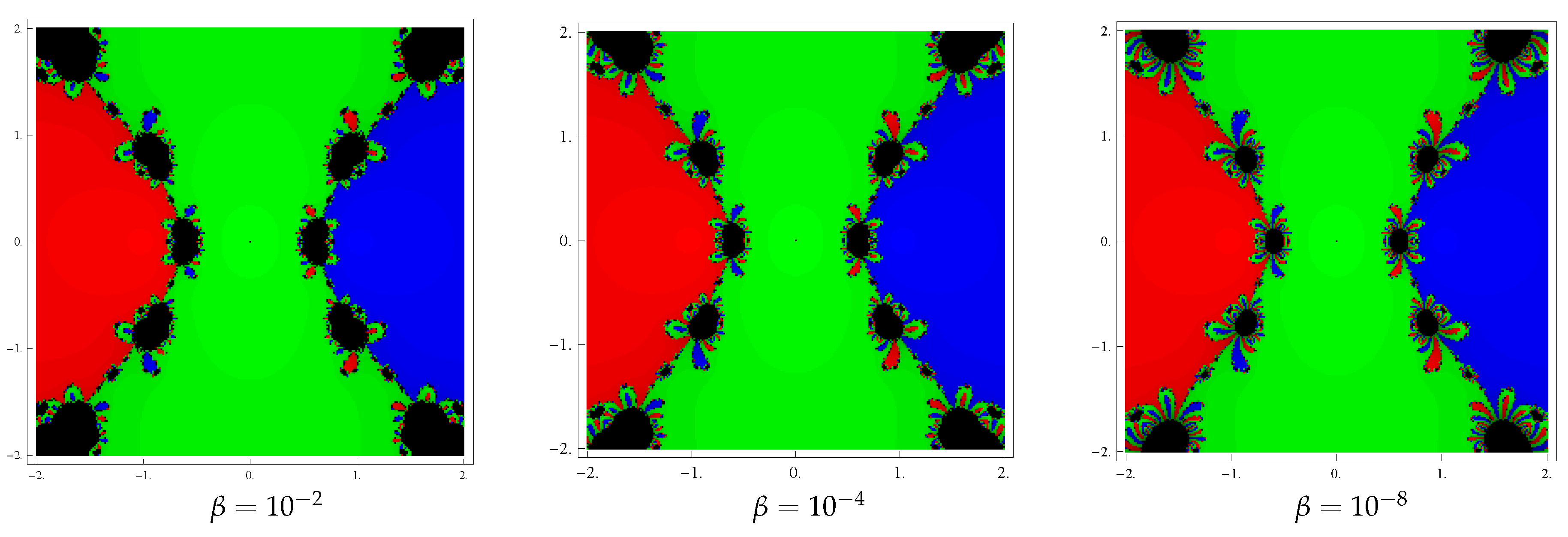 Symmetry 11 00891 g002
