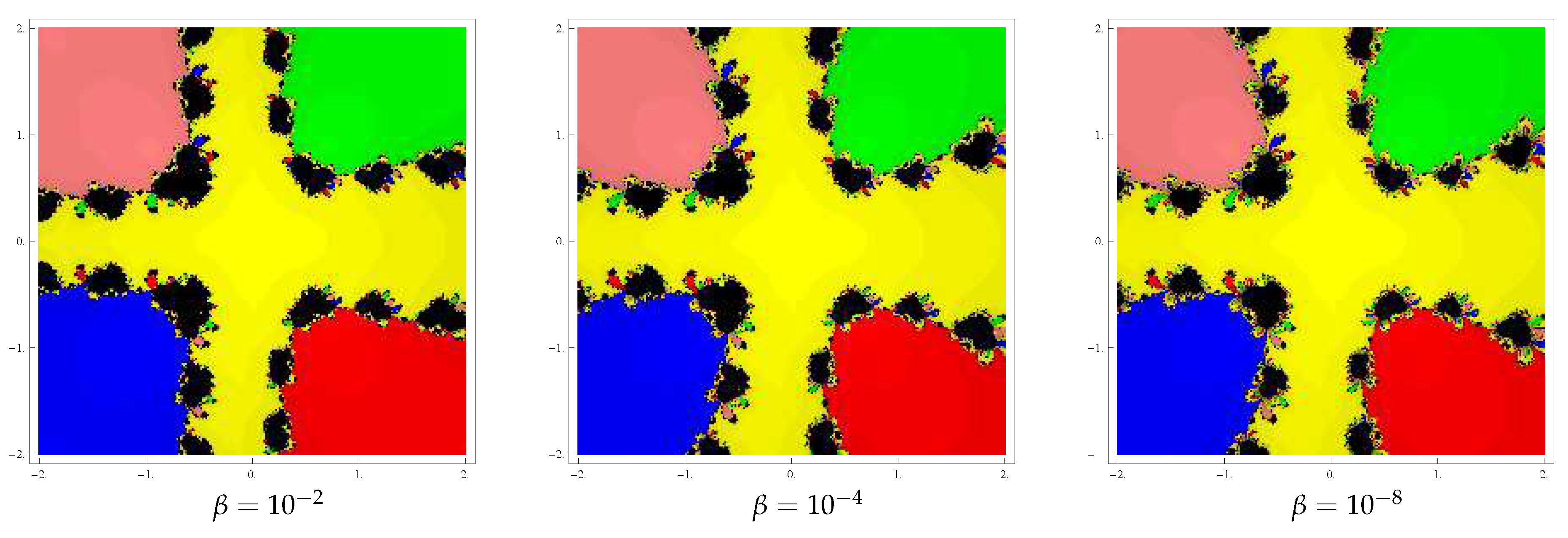 Symmetry 11 00891 g003