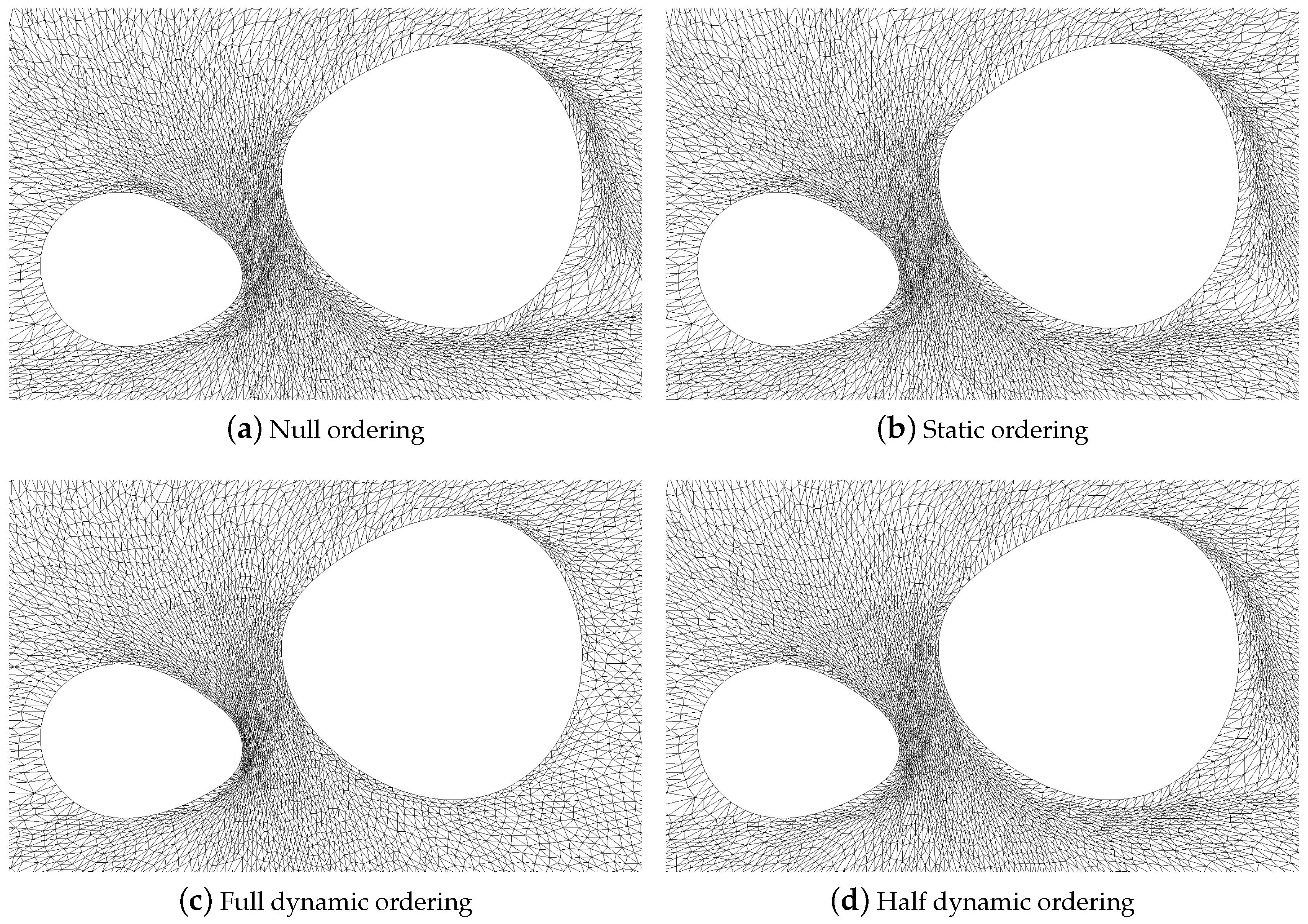 Symmetry 11 00895 g007 550