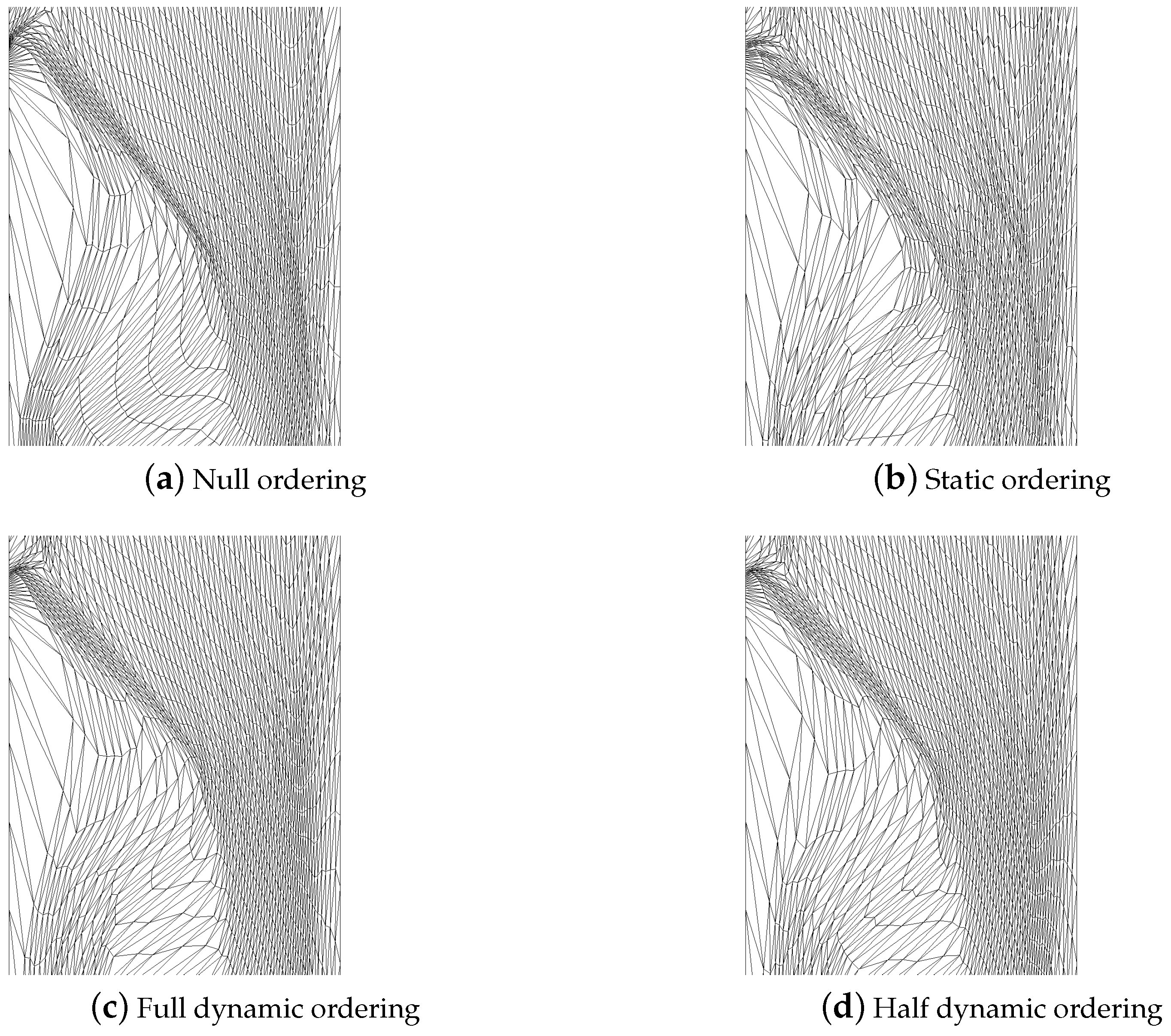 Symmetry 11 00895 g008 550