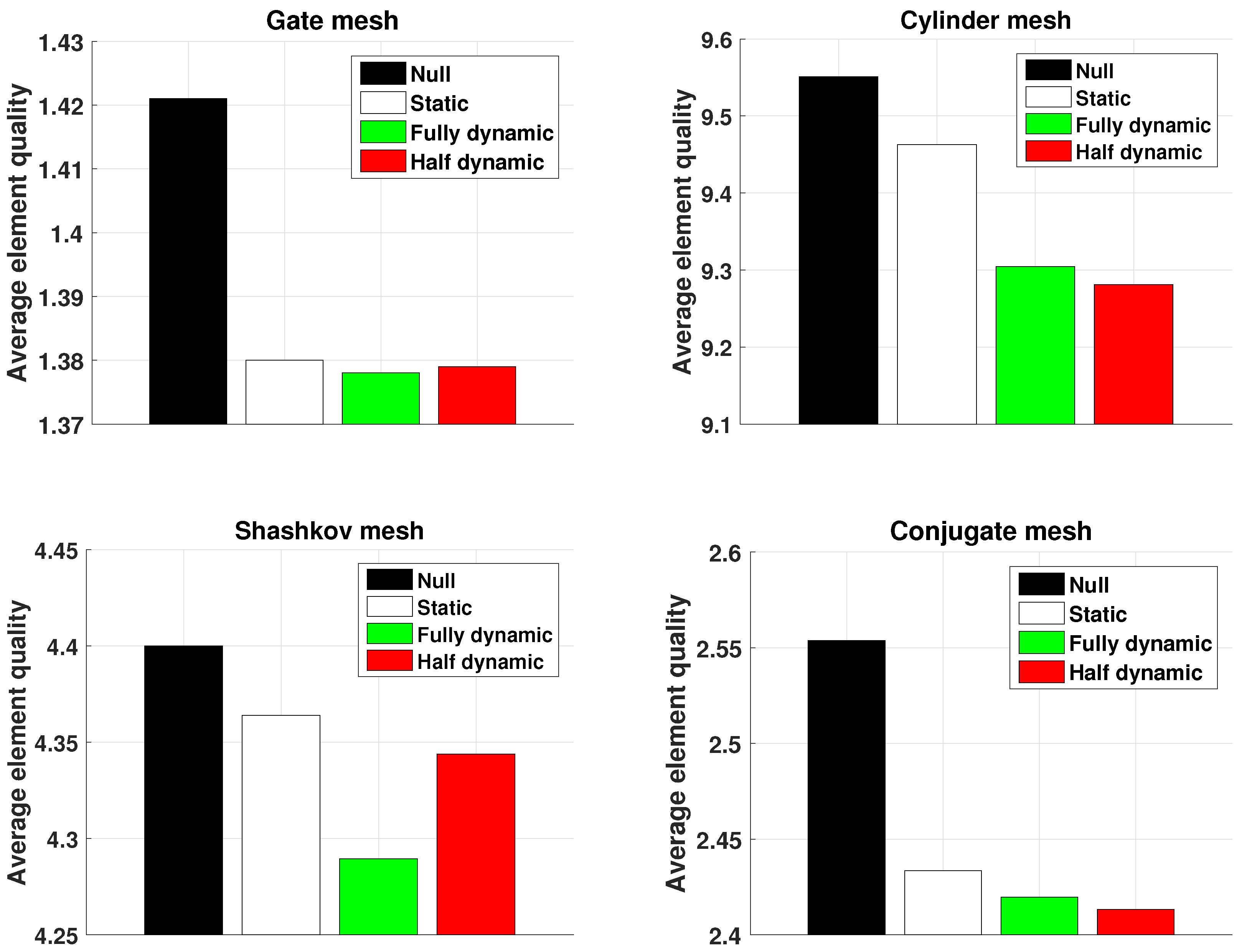Symmetry 11 00895 g009 550