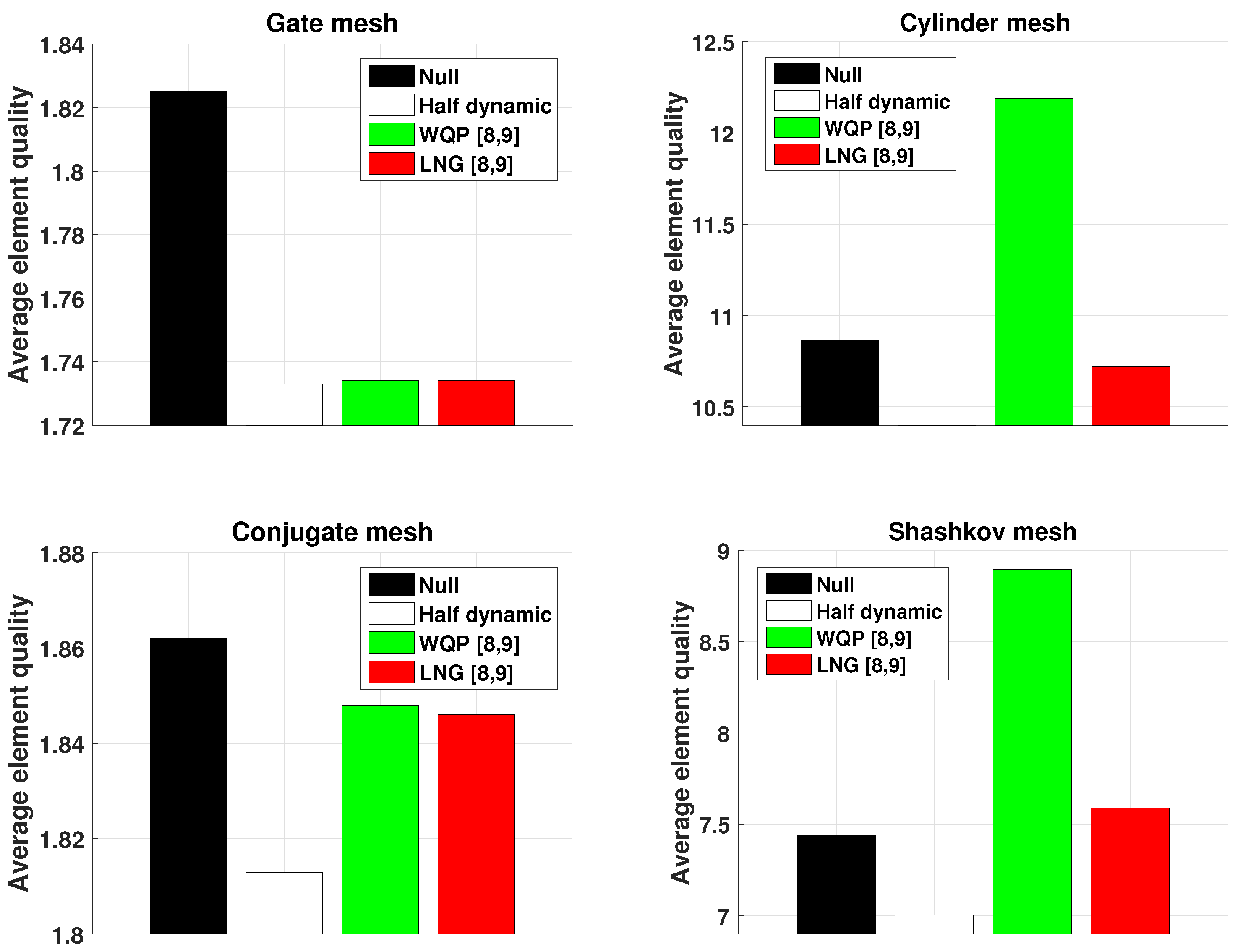 Symmetry 11 00895 g010 550