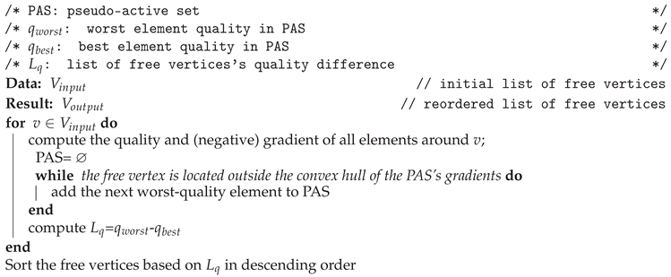 Symmetry 11 00895 i001