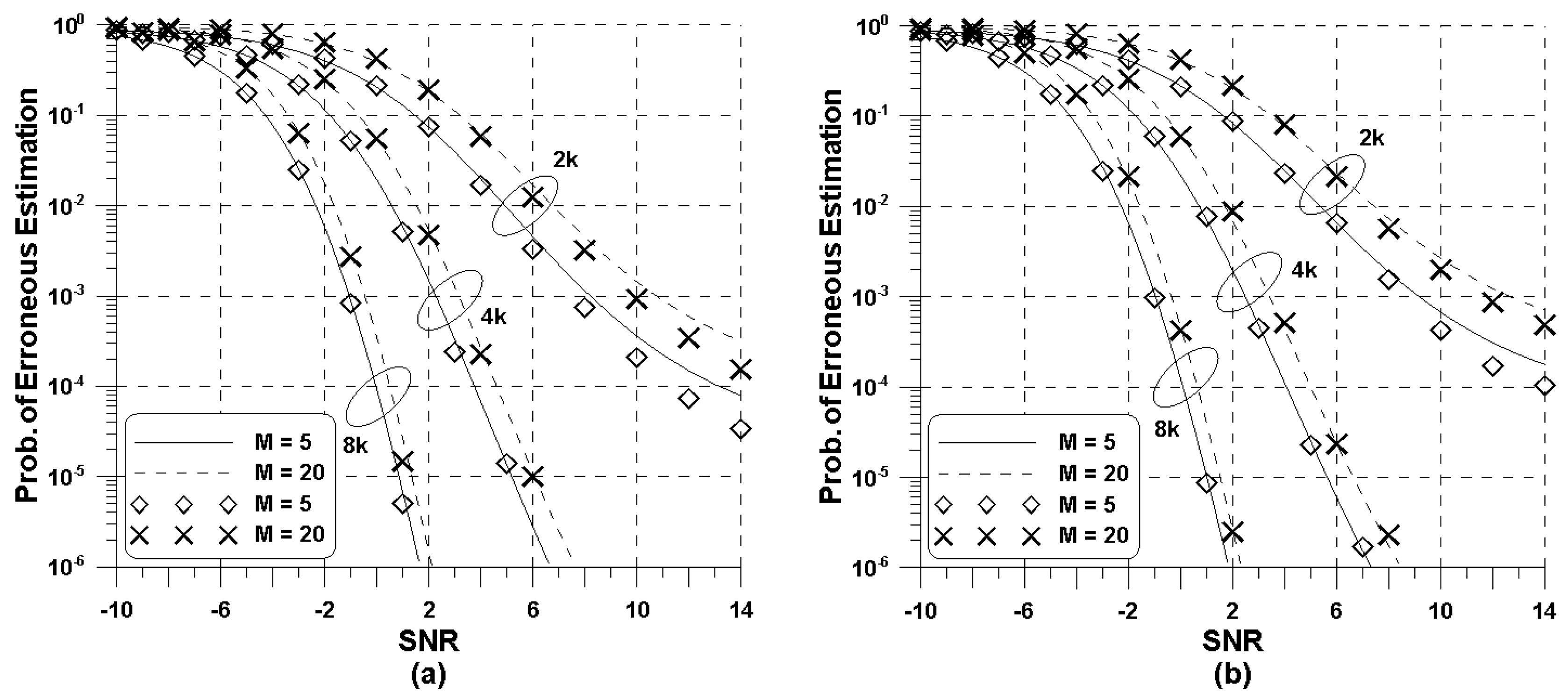 Symmetry 11 00896 g002