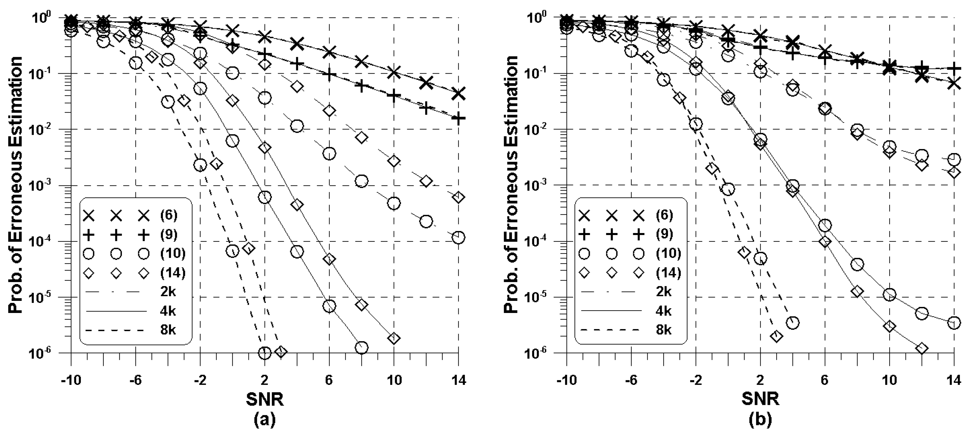 Symmetry 11 00896 g004