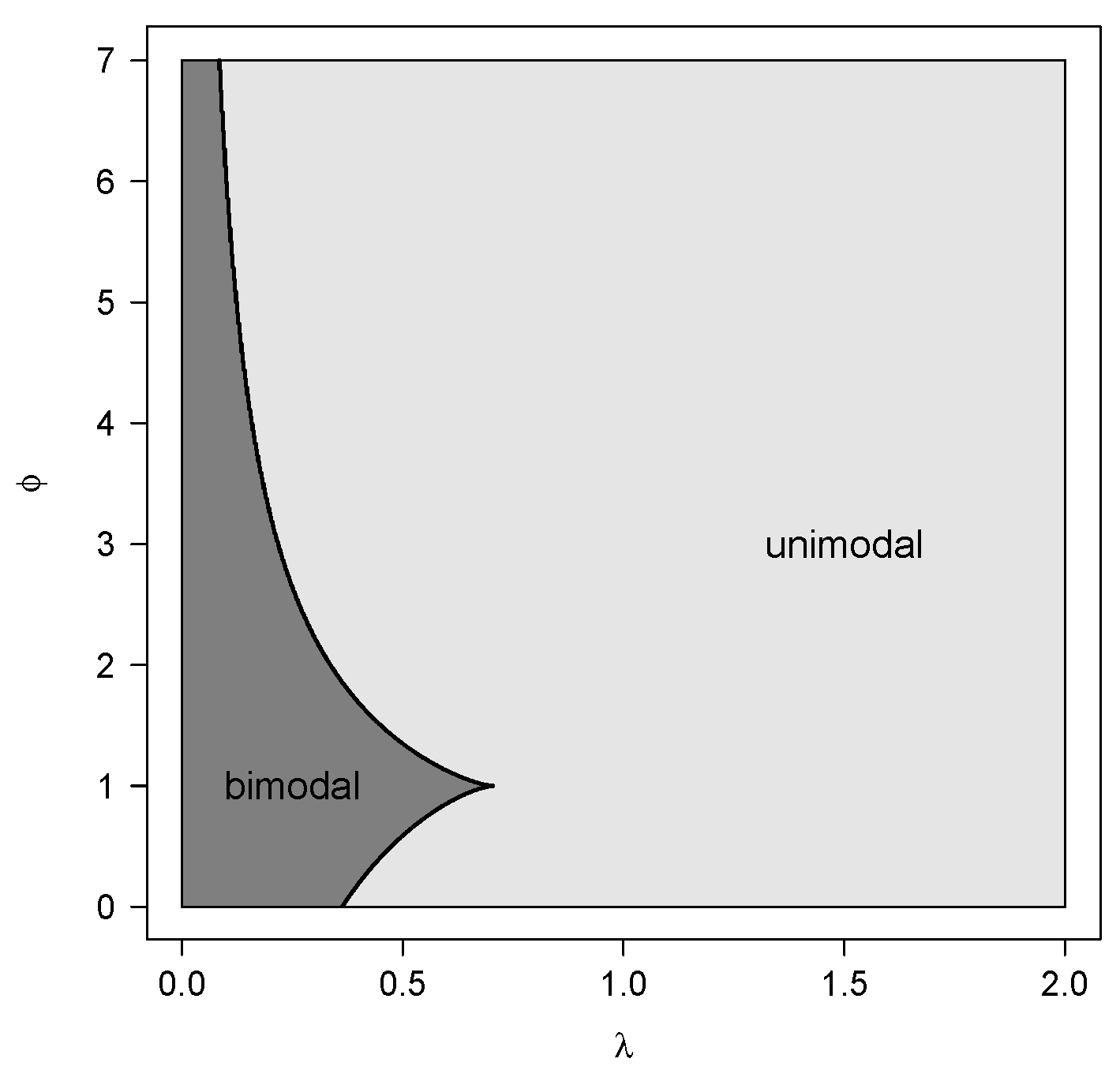 Symmetry 11 00899 g001