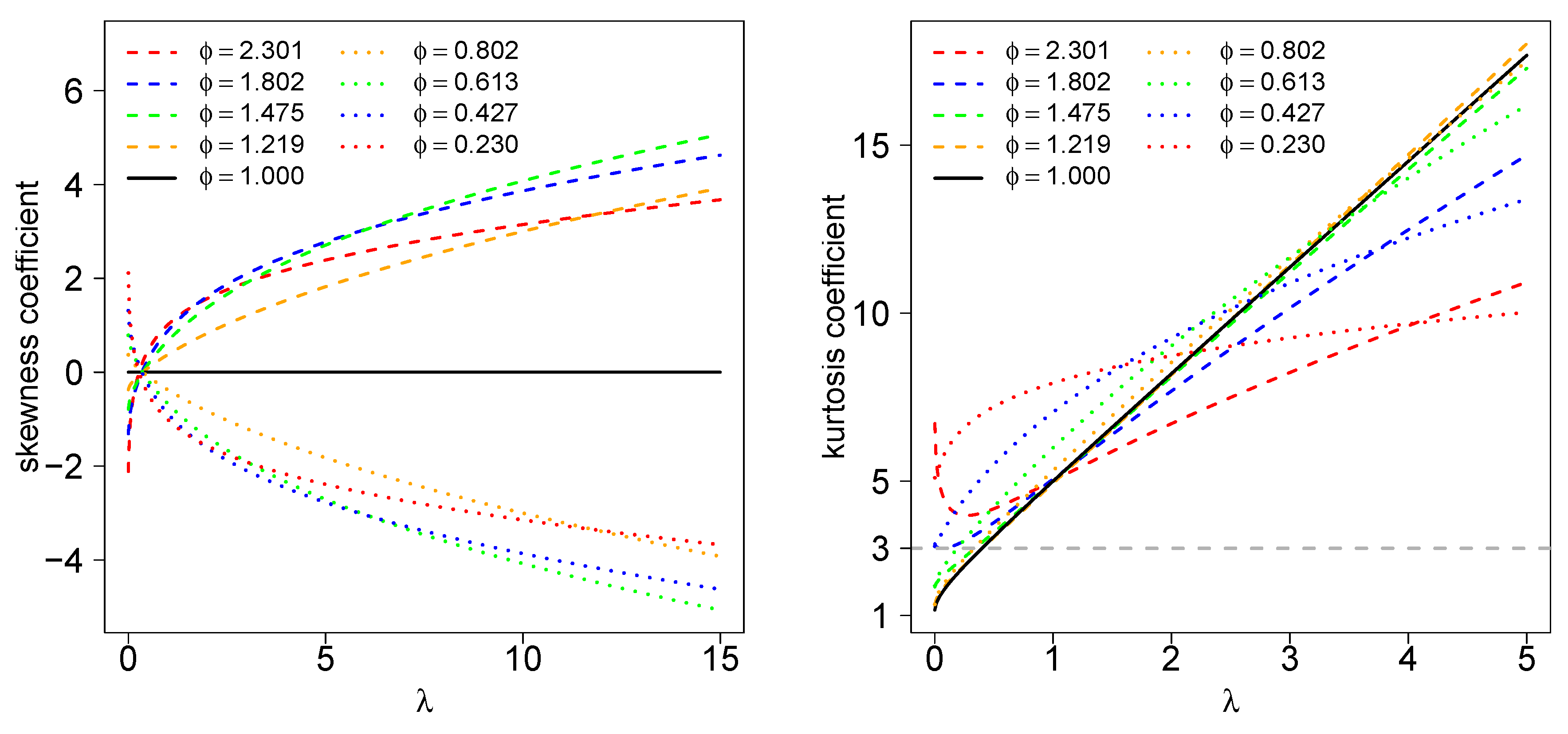 Symmetry 11 00899 g003
