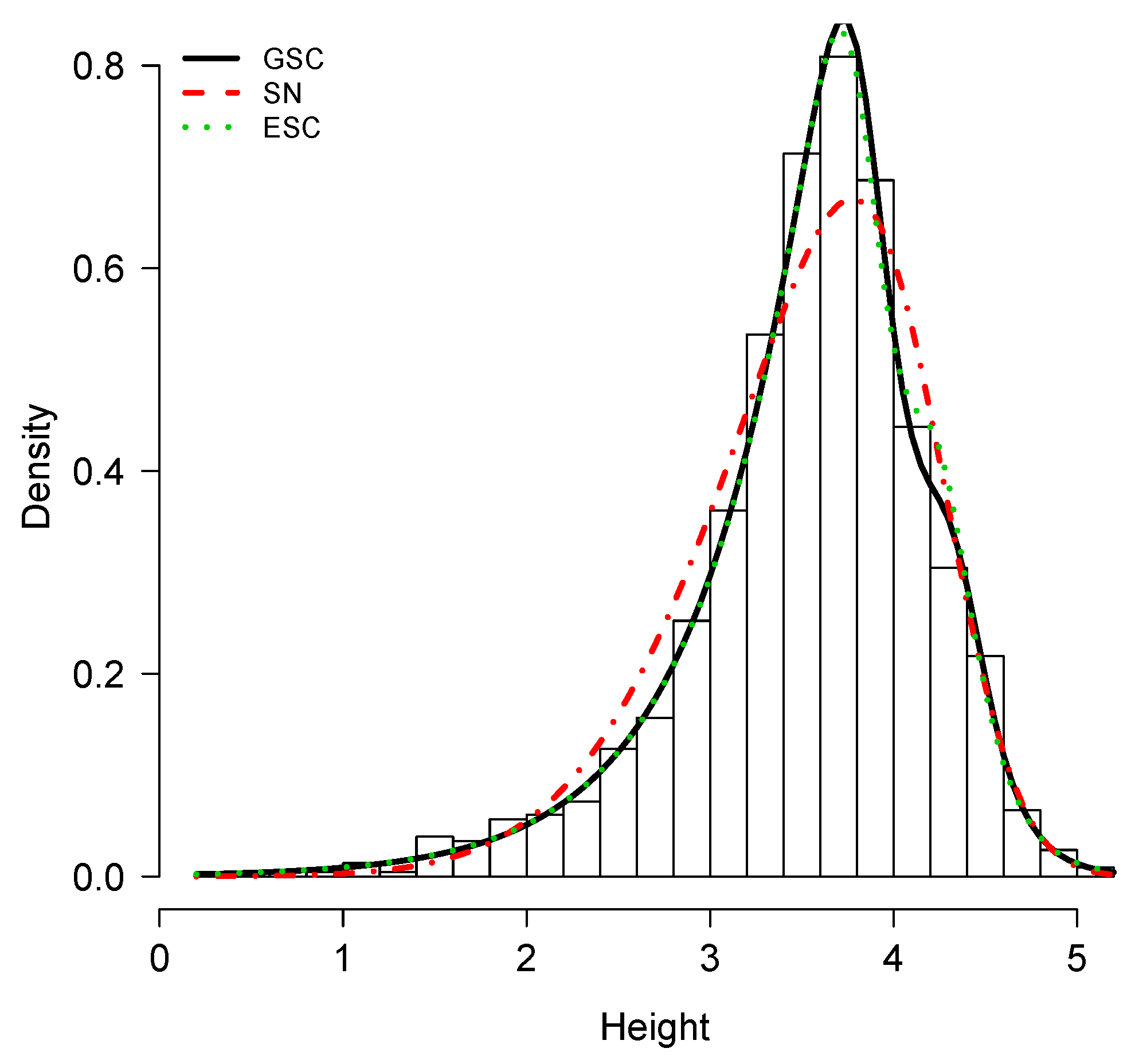 Symmetry 11 00899 g004