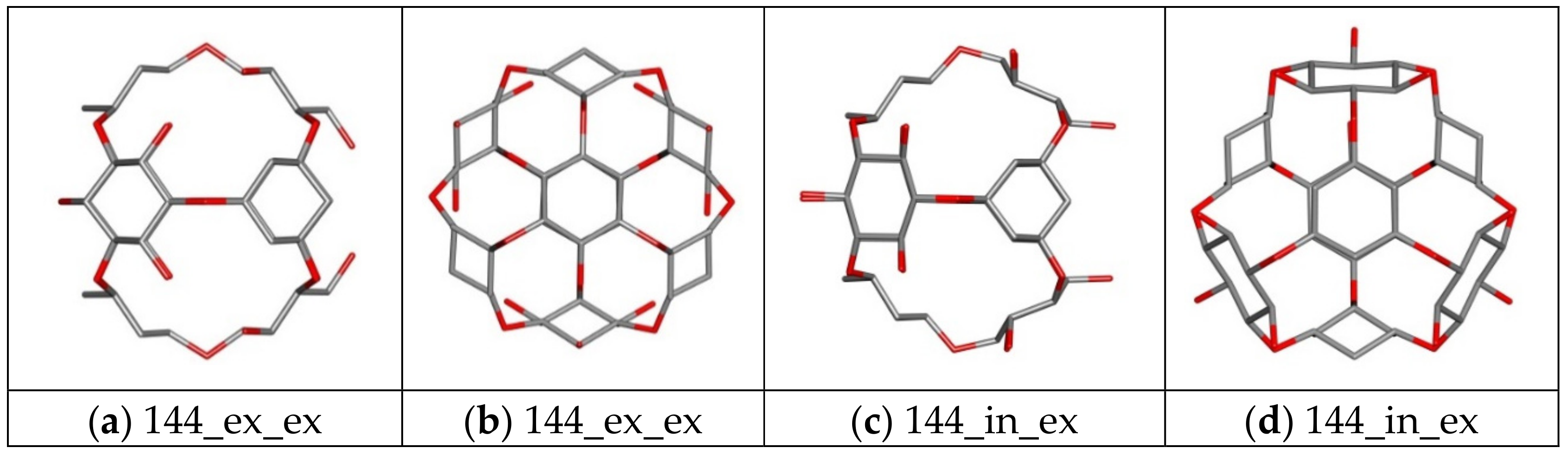 Symmetry 11 00900 g005a