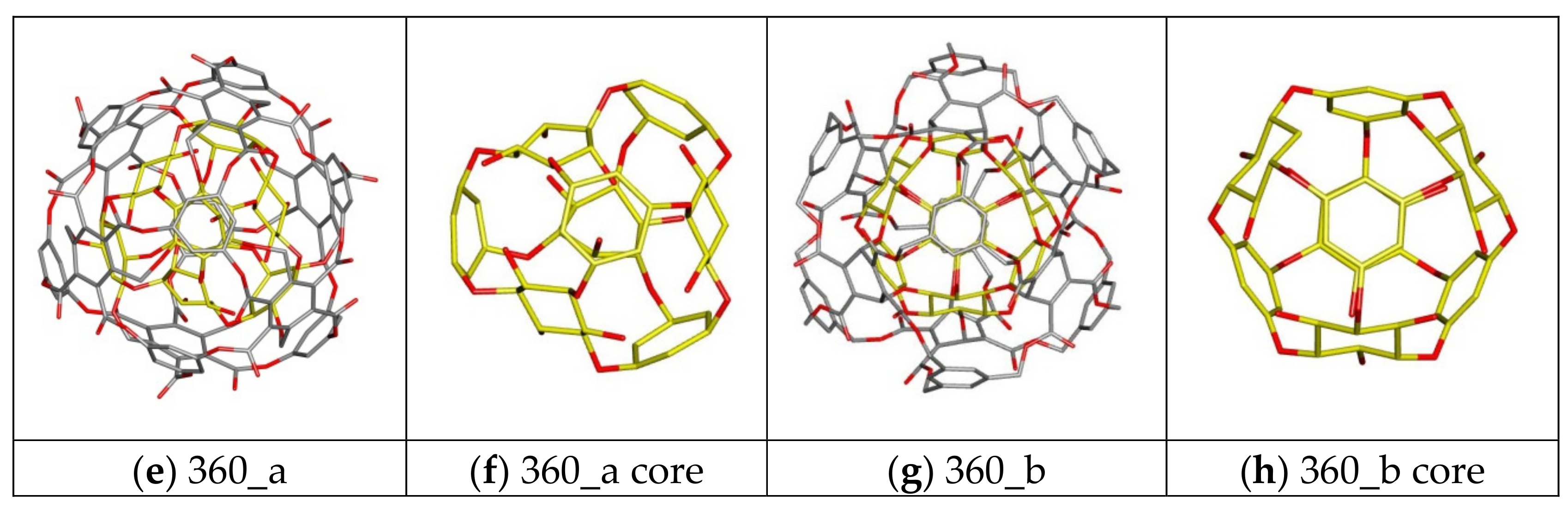 Symmetry 11 00900 g005b
