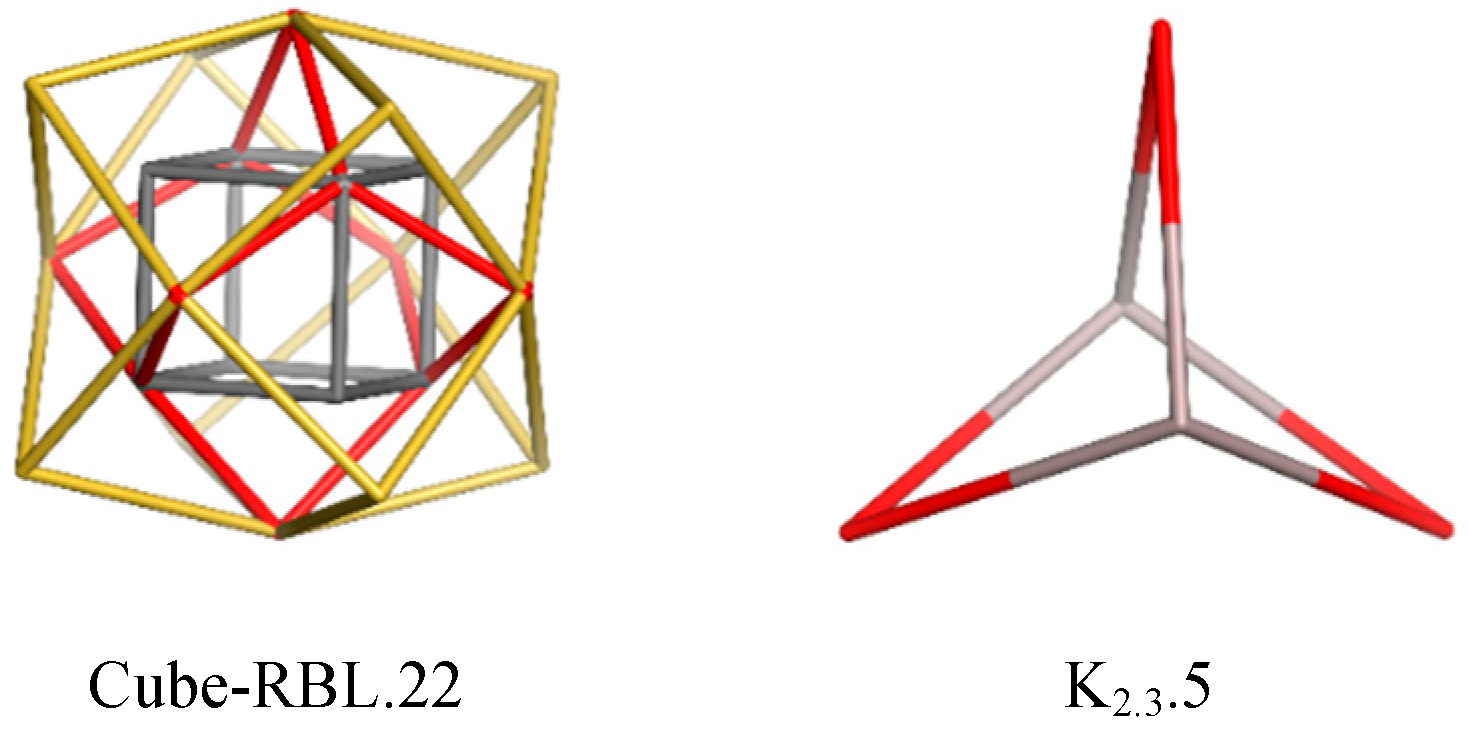 Symmetry 11 00901 g001 550