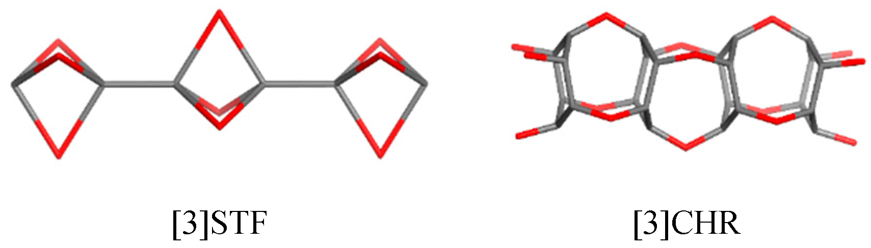 Symmetry 11 00901 g002 550