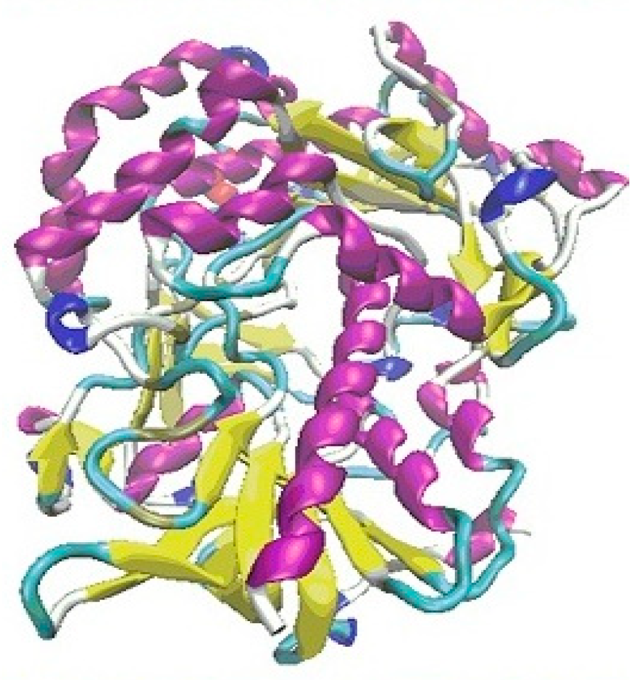 Symmetry 11 00901 g003b