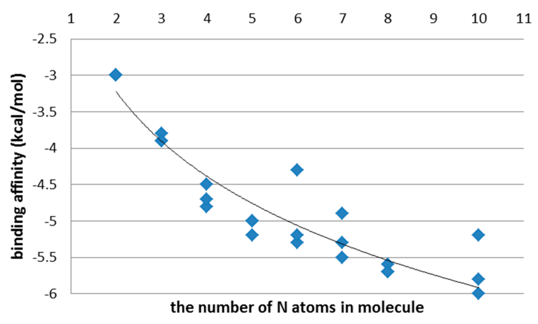 Symmetry 11 00901 g006a