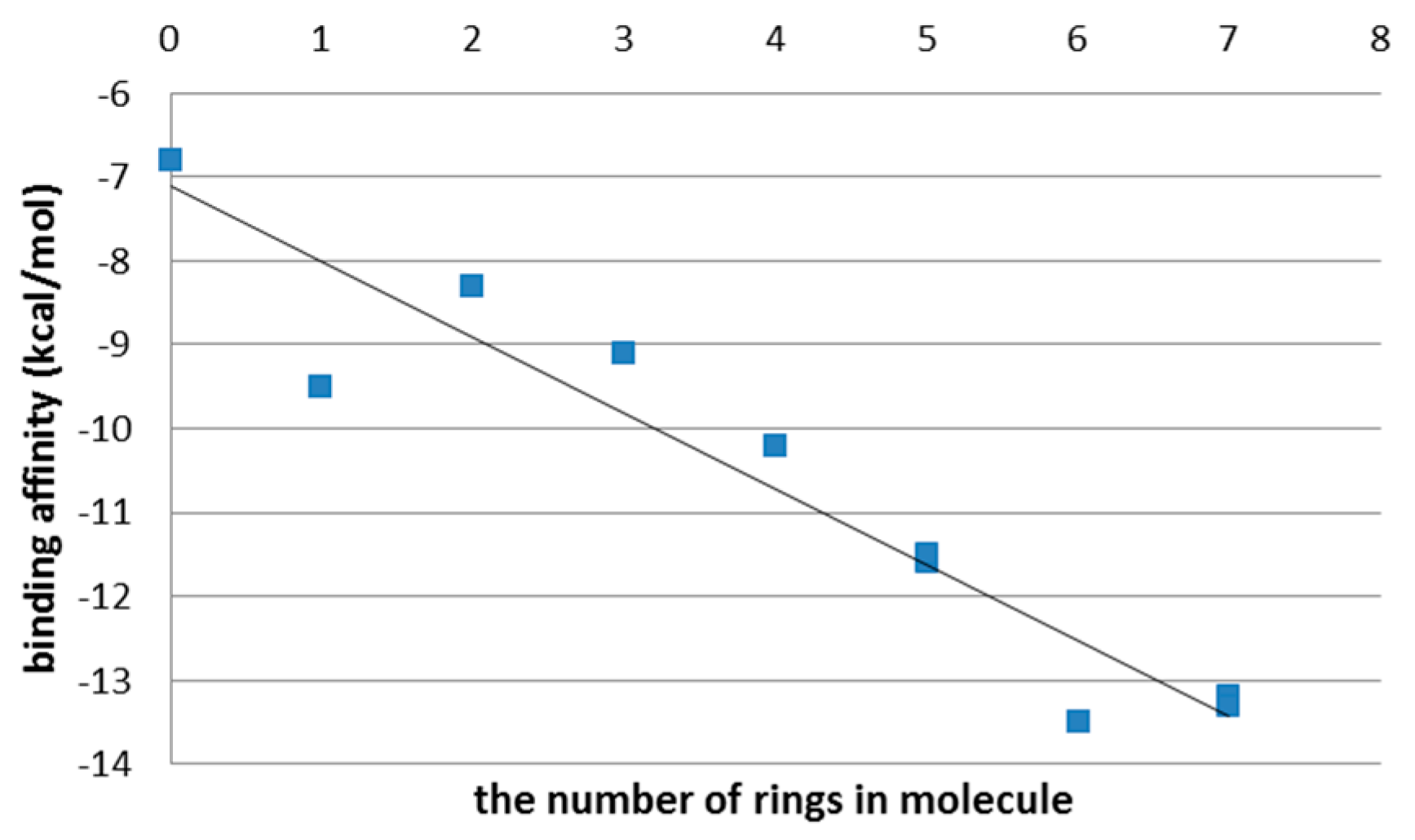 Symmetry 11 00901 g006b