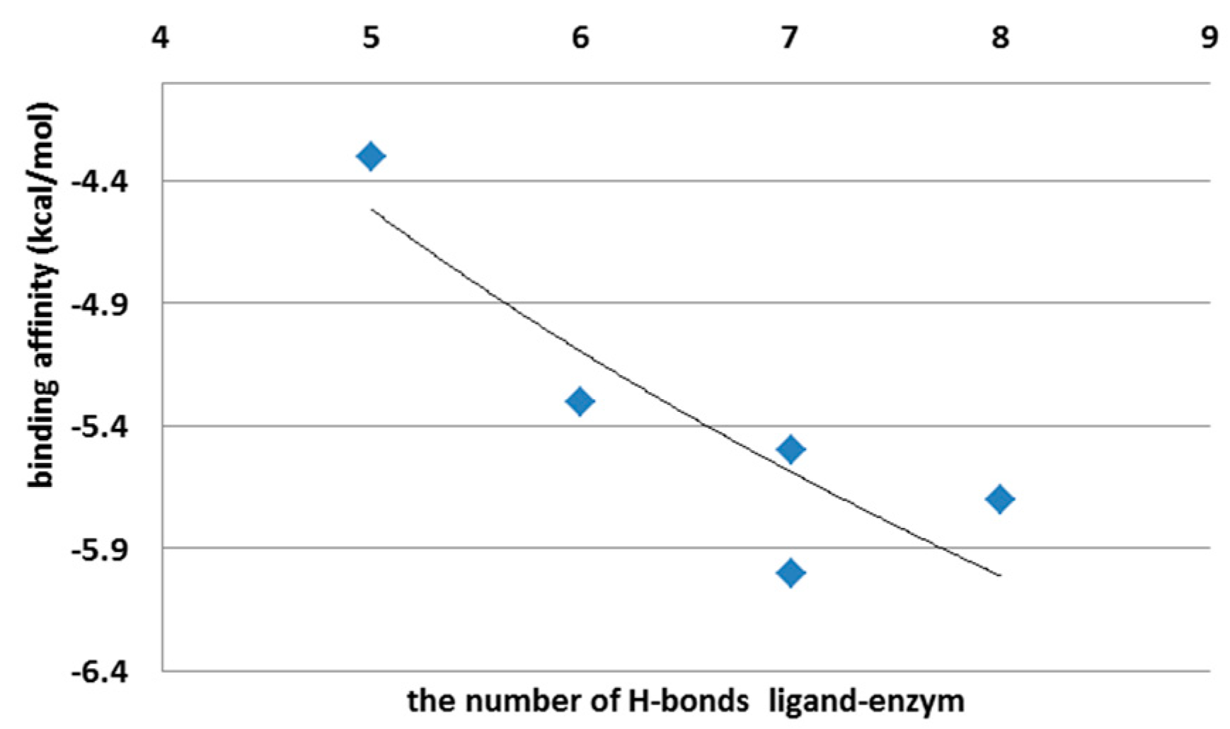 Symmetry 11 00901 g007