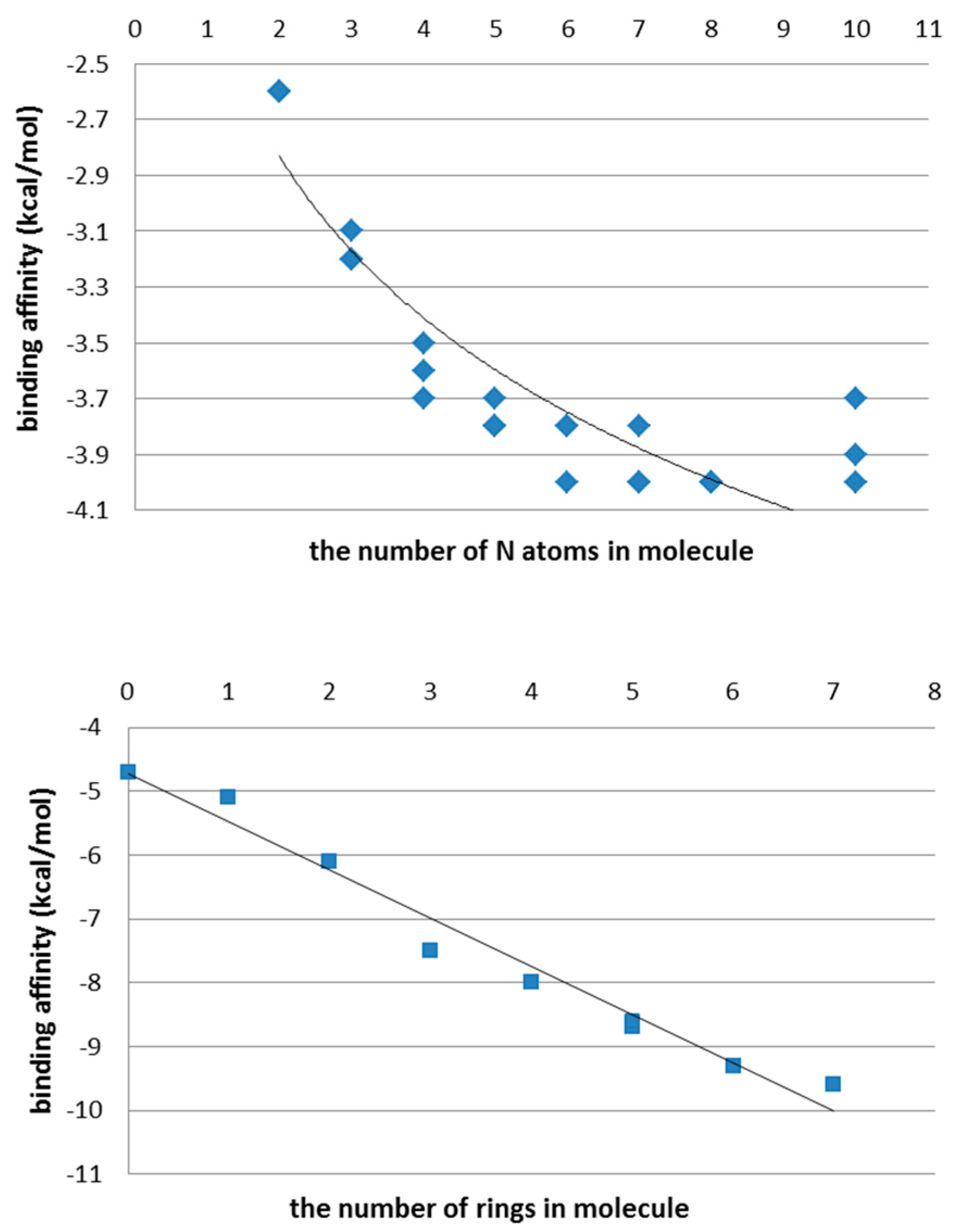 Symmetry 11 00901 g008