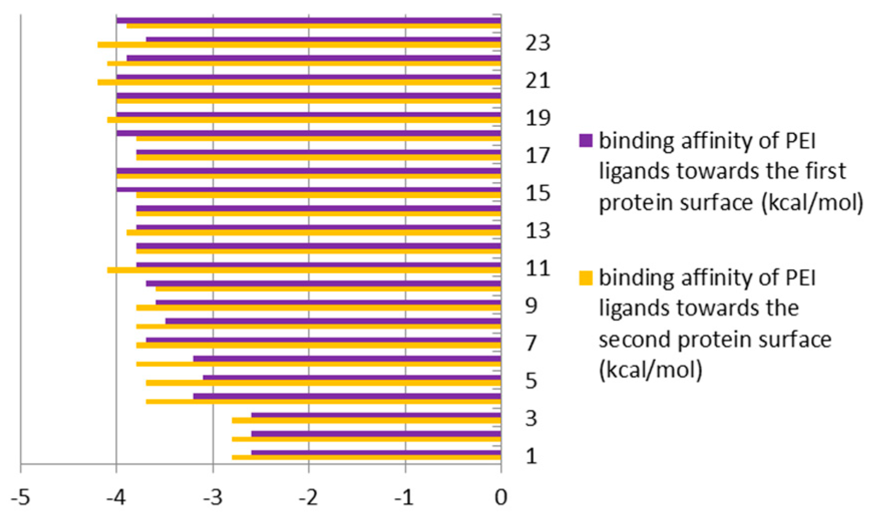 Symmetry 11 00901 g009a