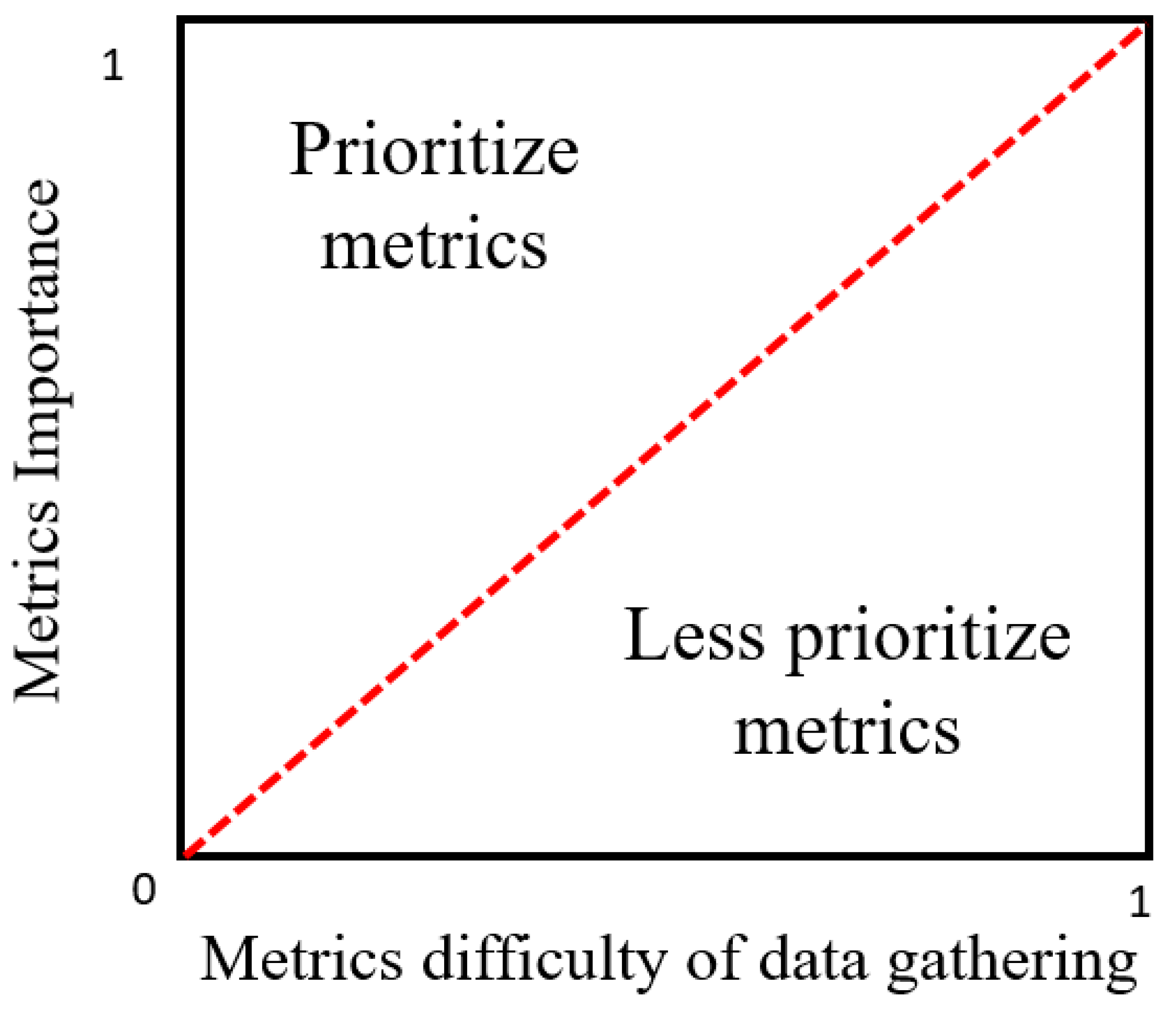 Symmetry 11 00903 g003 Symmetry 11 00903 g003