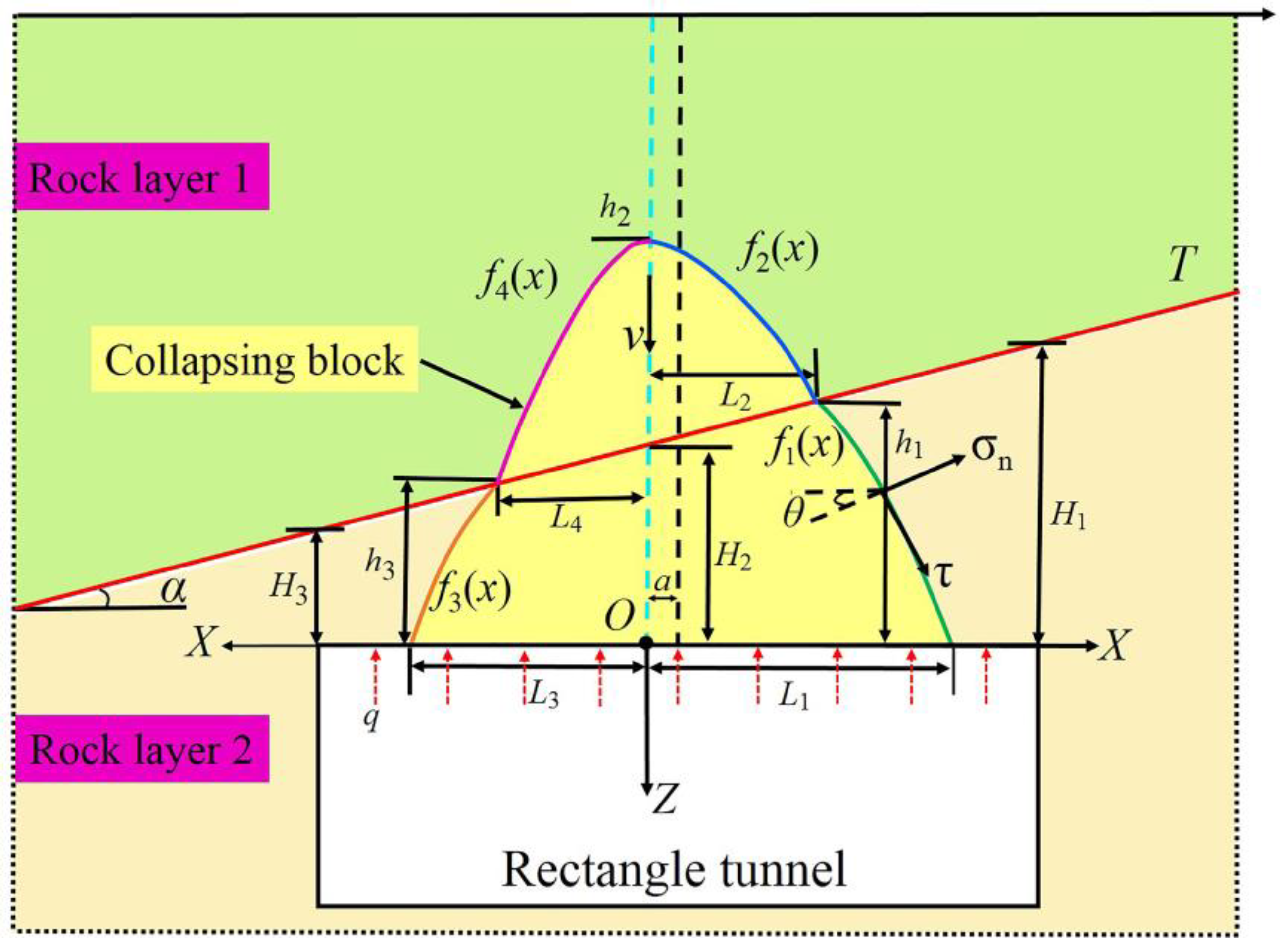 Symmetry 11 00904 g001