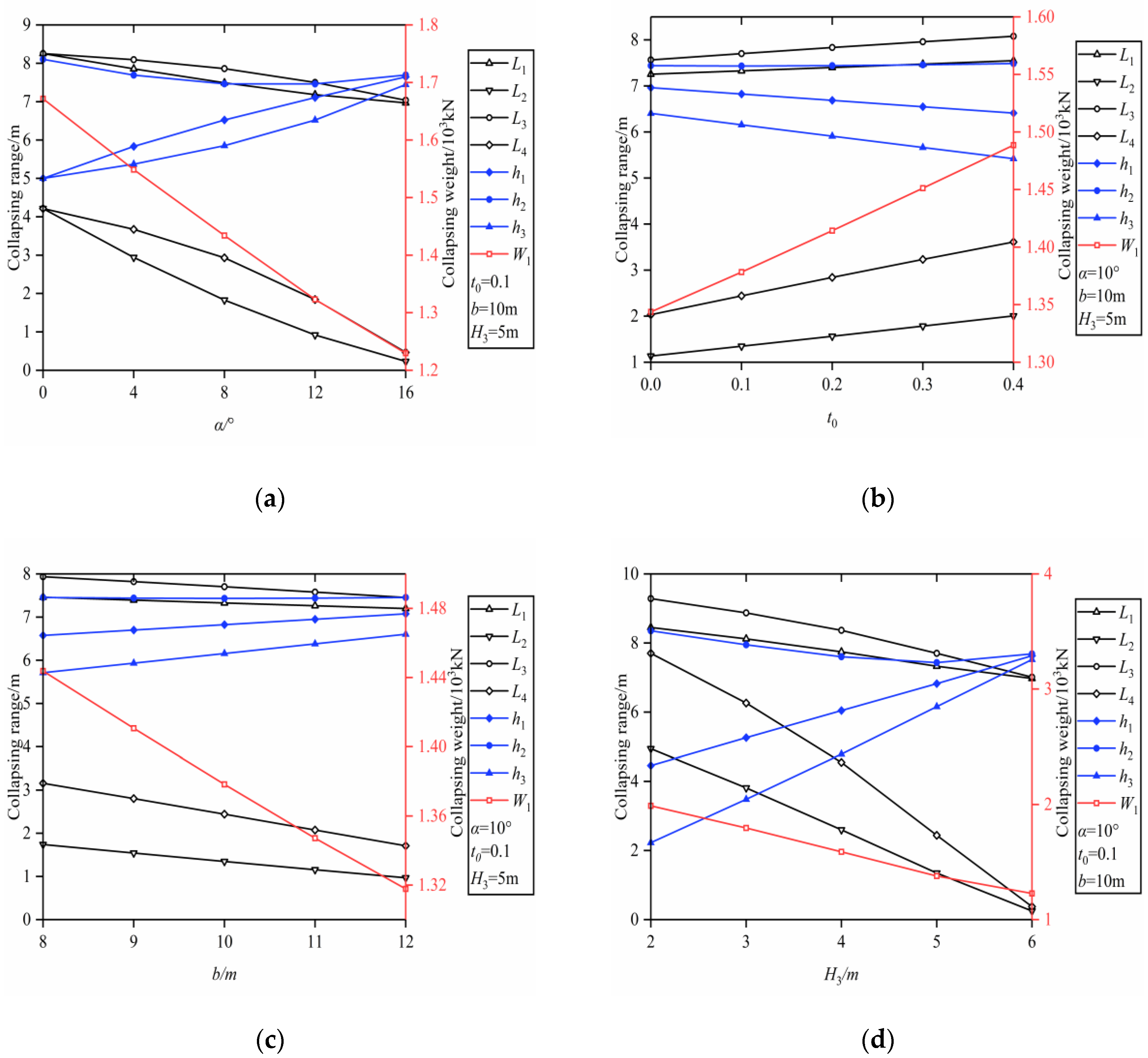 Symmetry 11 00904 g003