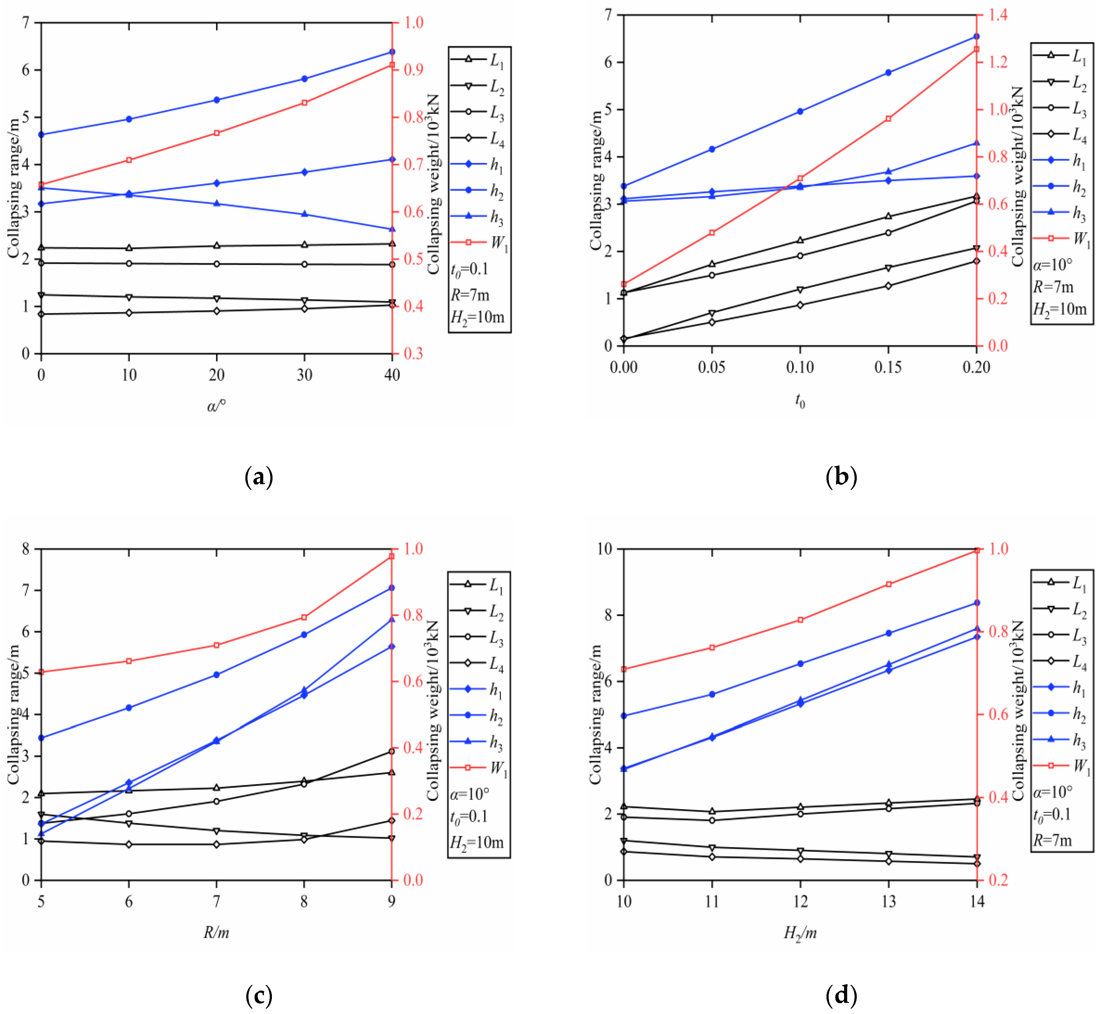 Symmetry 11 00904 g004