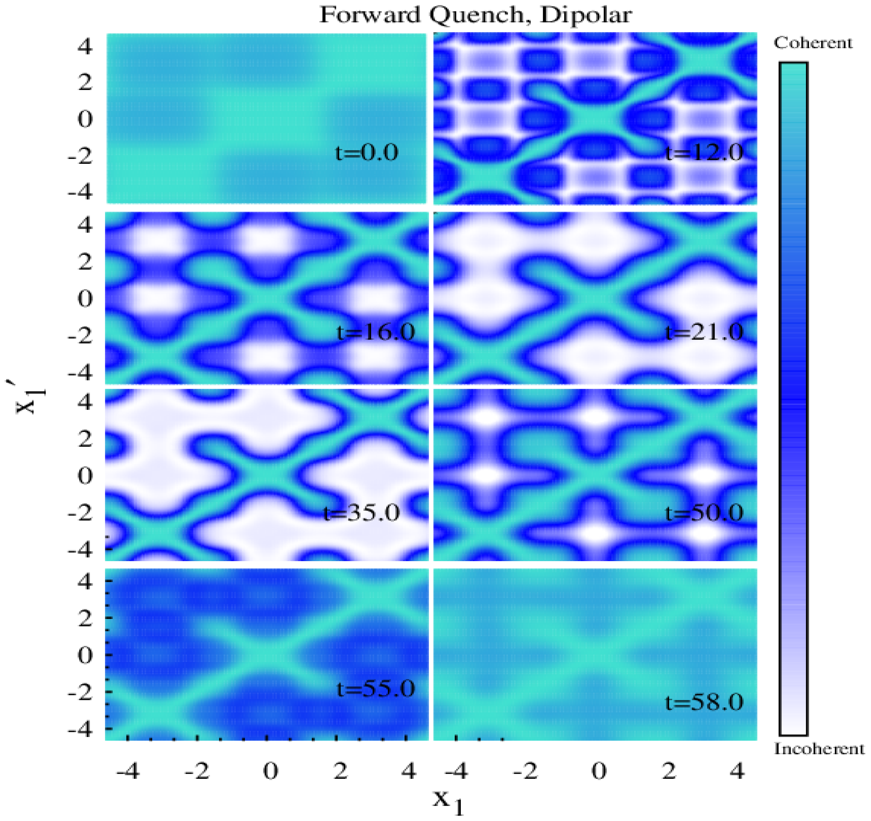 Symmetry 11 00909 g001 Symmetry 11 00909 g001