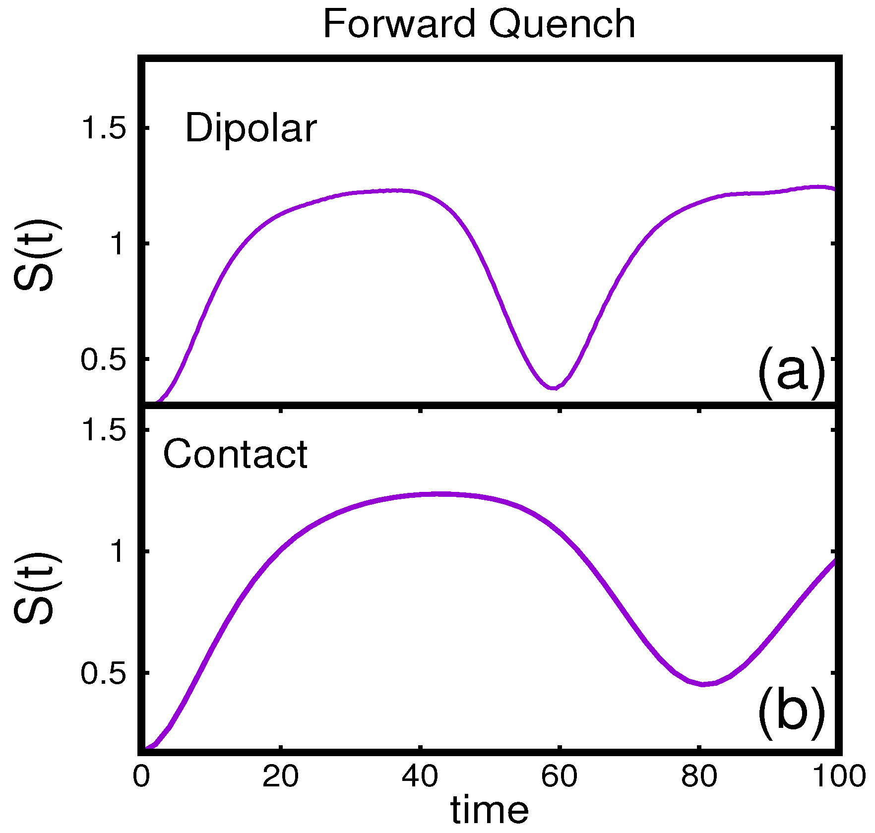 Symmetry 11 00909 g002 Symmetry 11 00909 g002