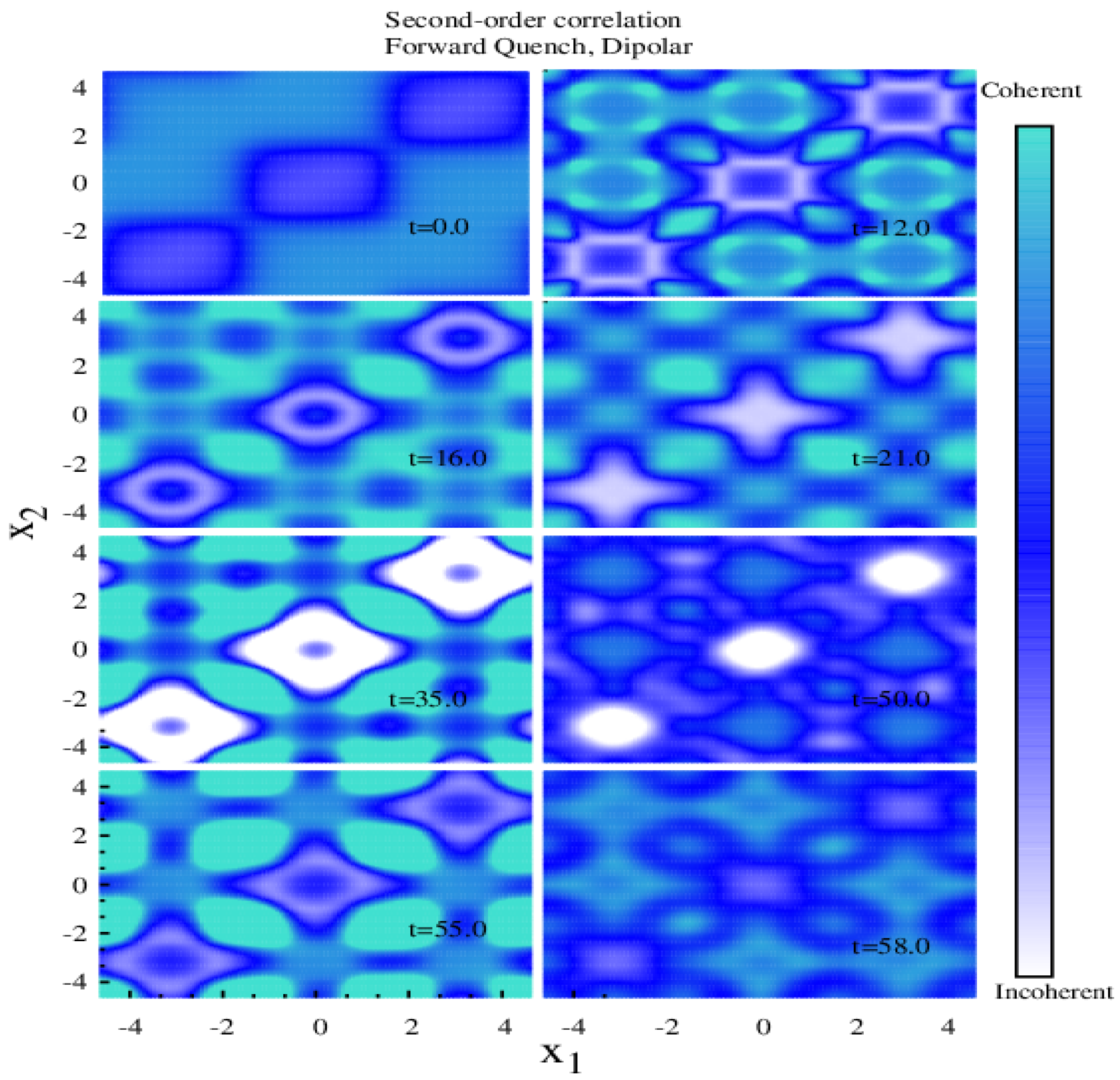Symmetry 11 00909 g003 Symmetry 11 00909 g003