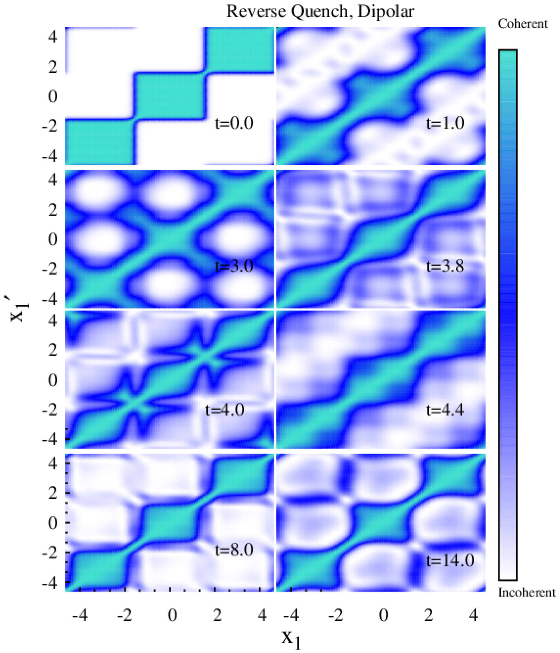 Symmetry 11 00909 g007 Symmetry 11 00909 g007