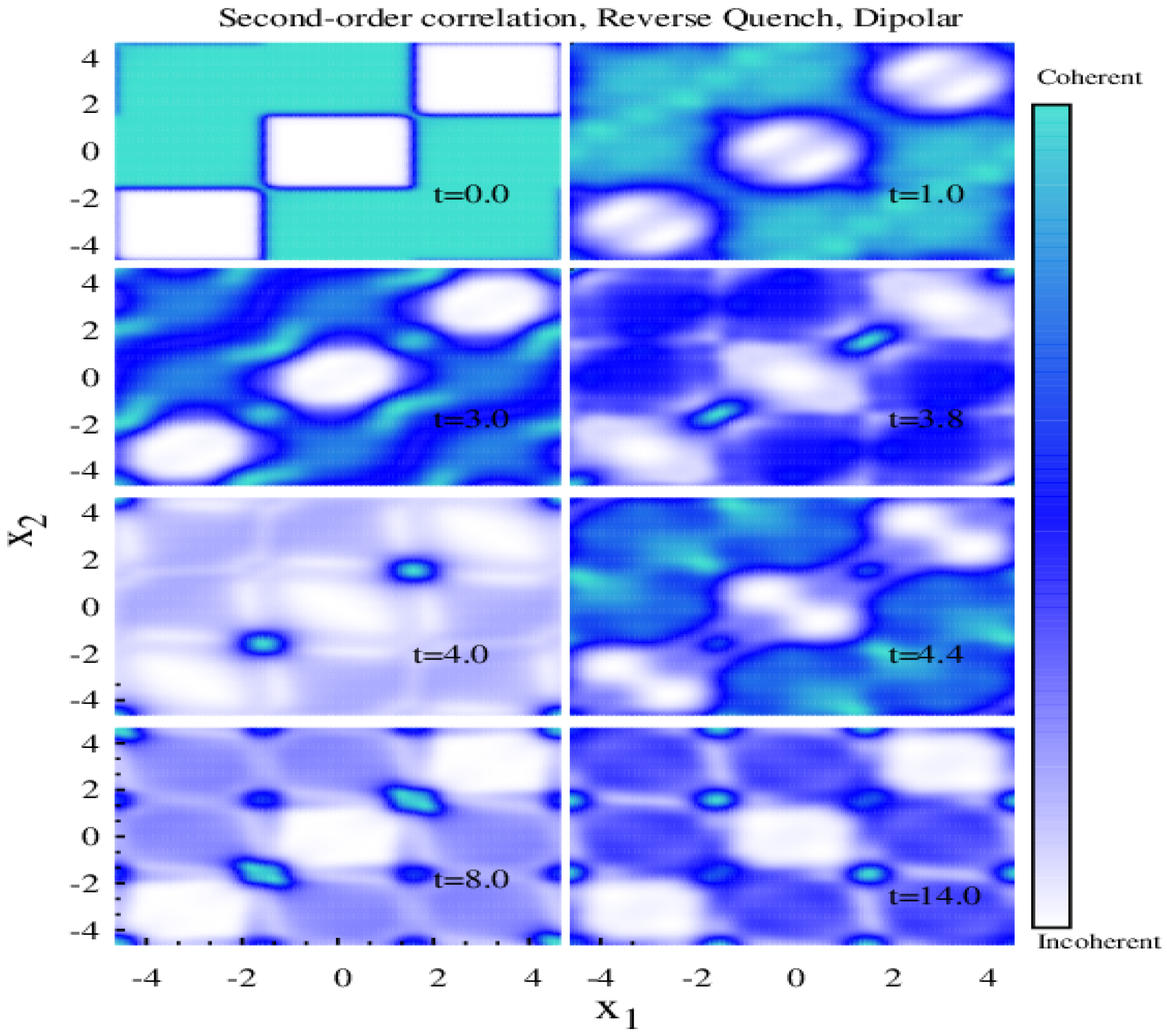 Symmetry 11 00909 g009 Symmetry 11 00909 g009